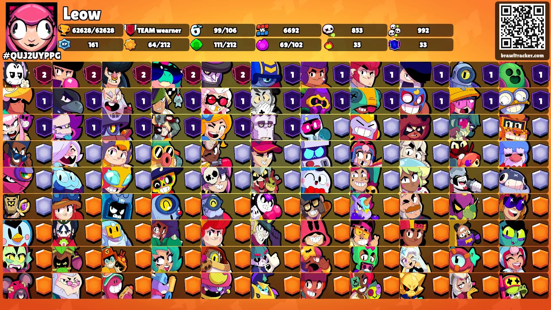 Leow's Ranks