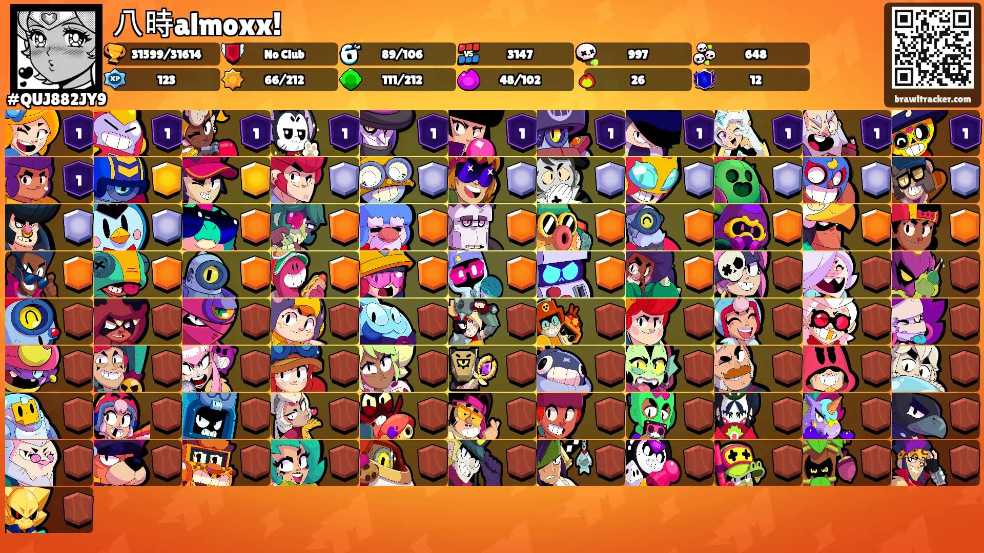 八時almoxx!'s Ranks