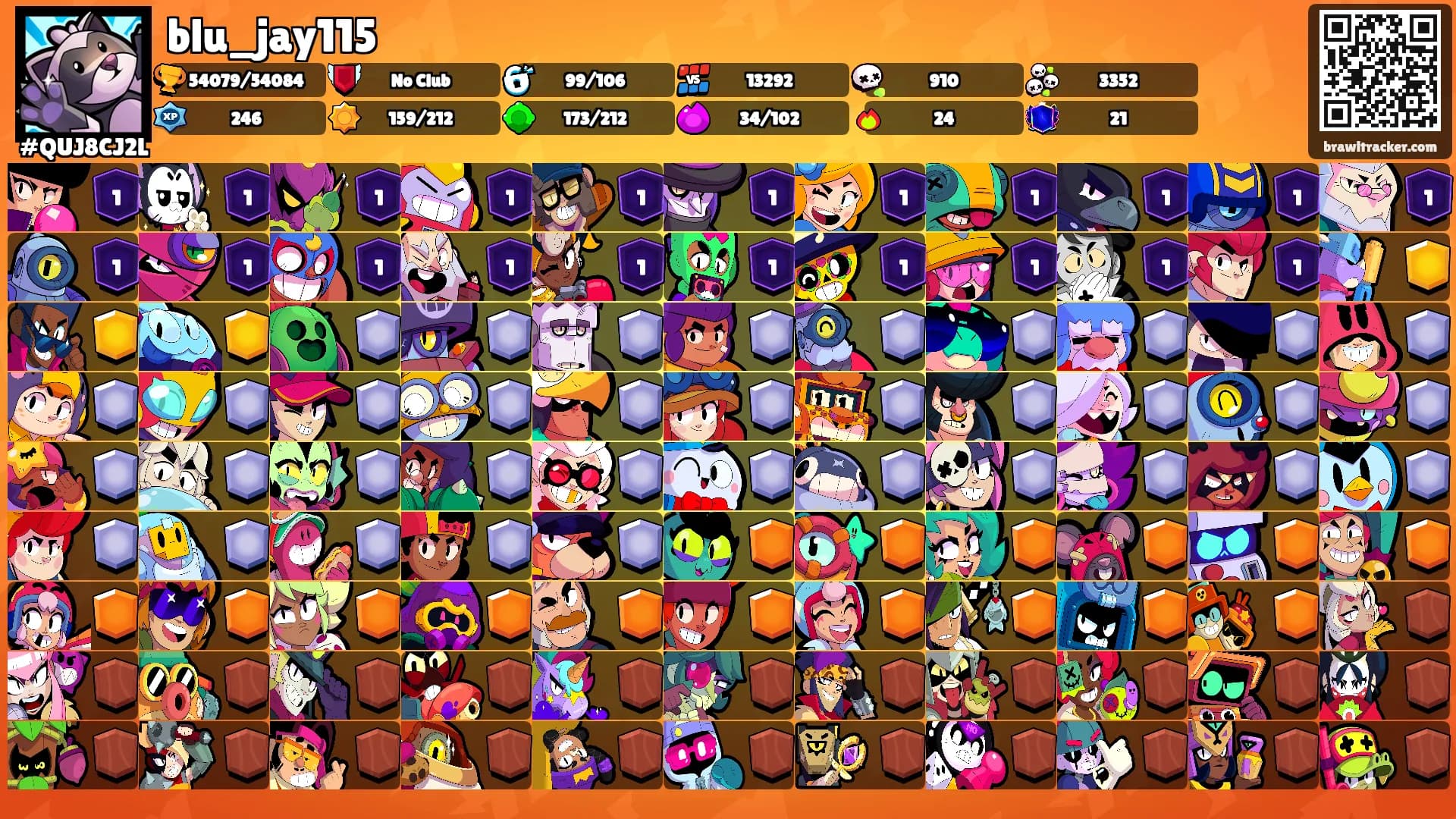blu_jay115's Ranks