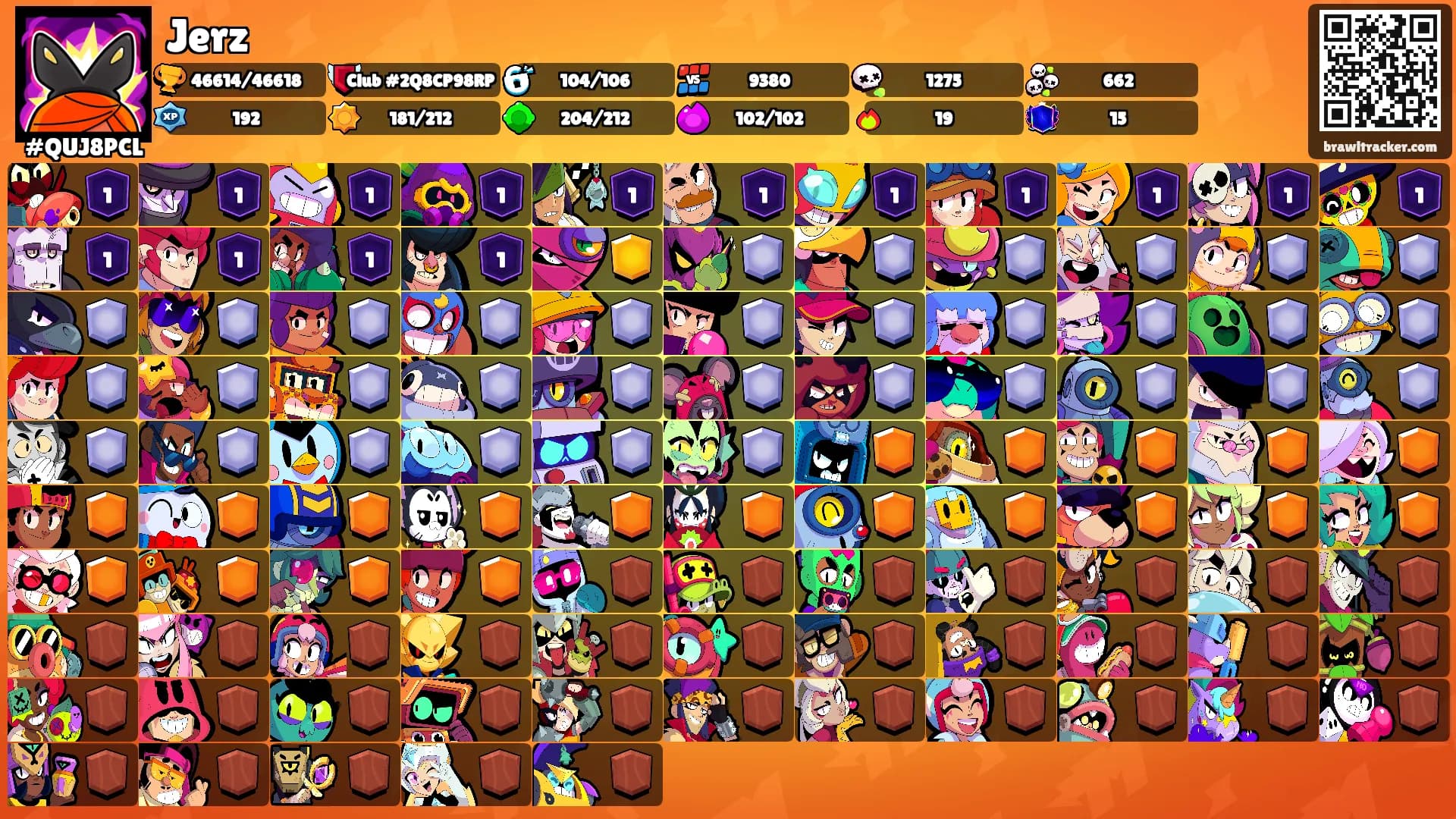 Jerz's Ranks