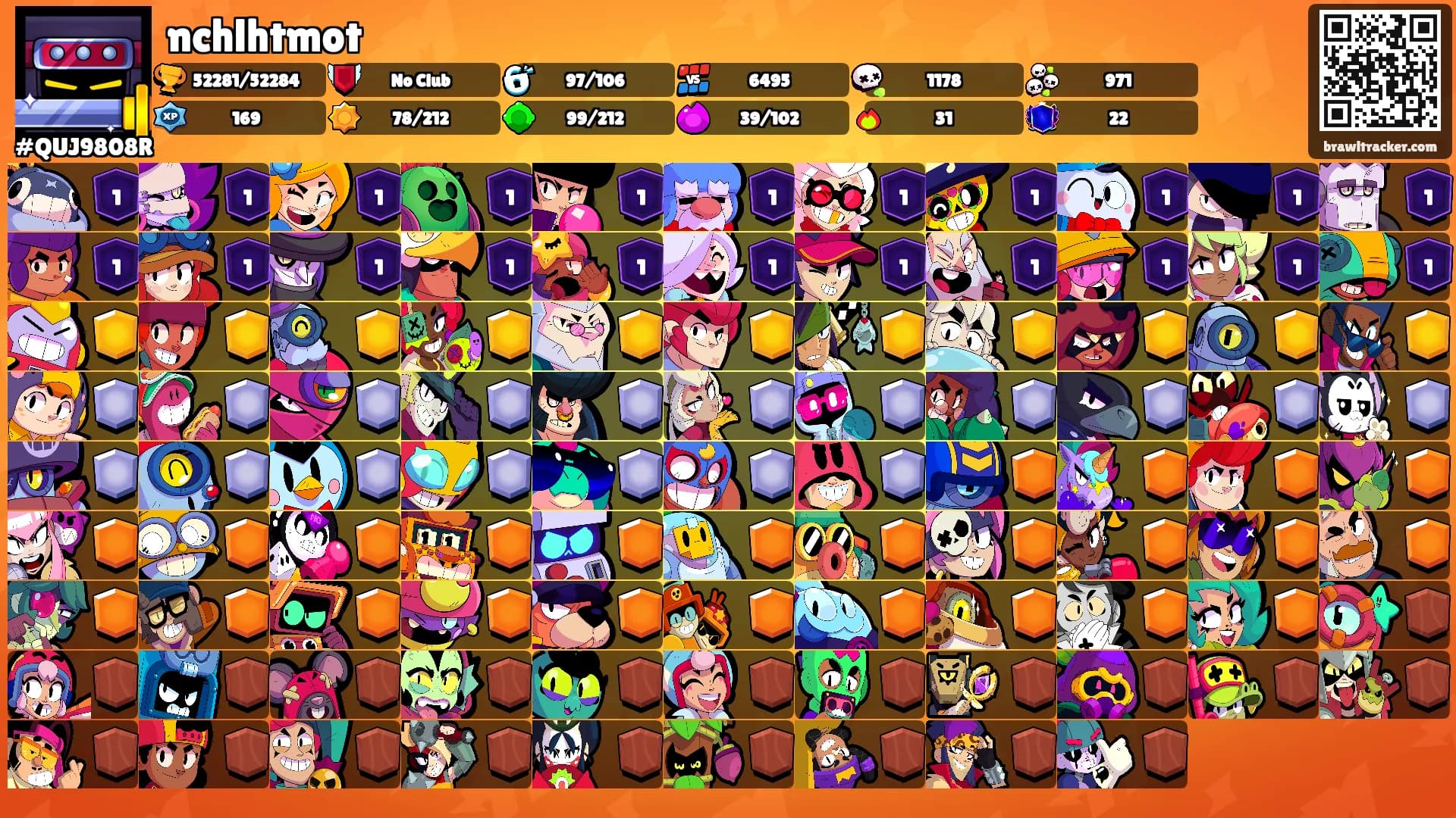 nchlhtmot's Ranks