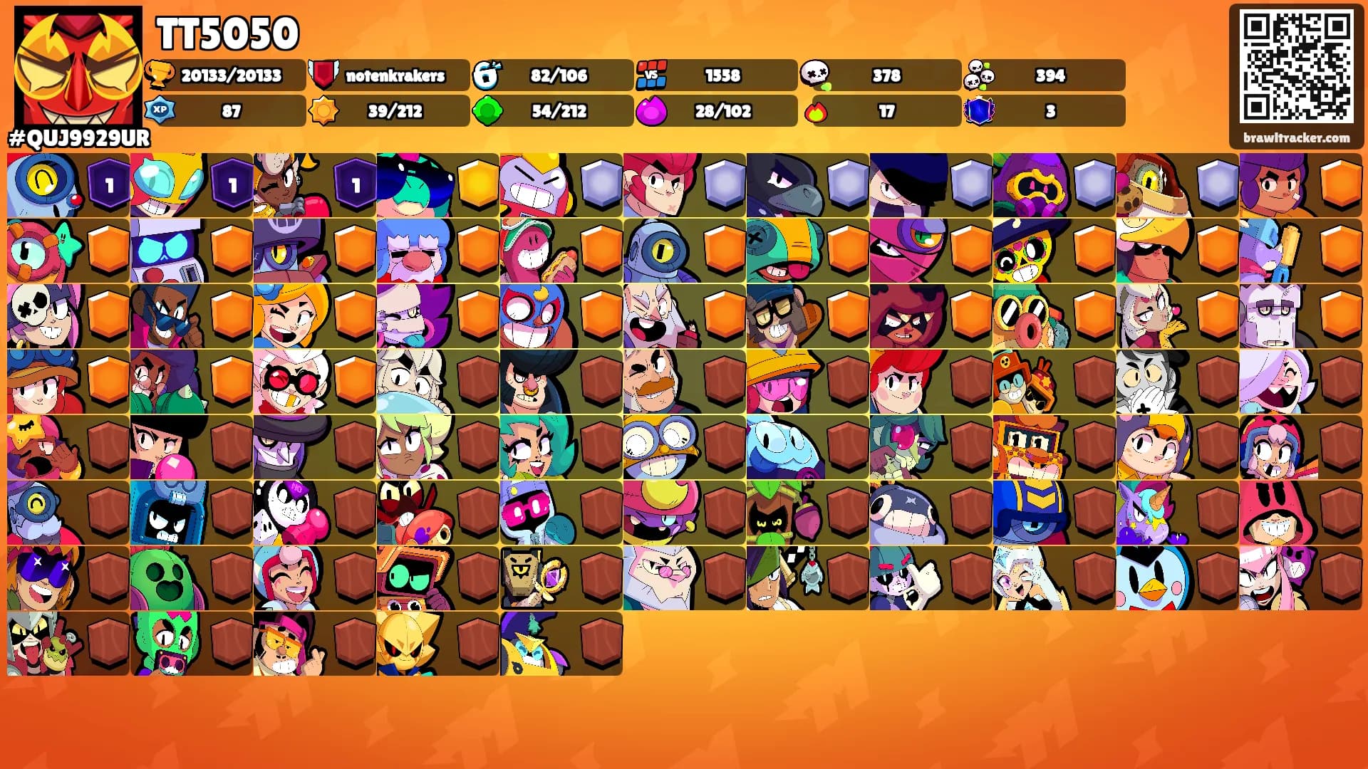 TT5050's Ranks