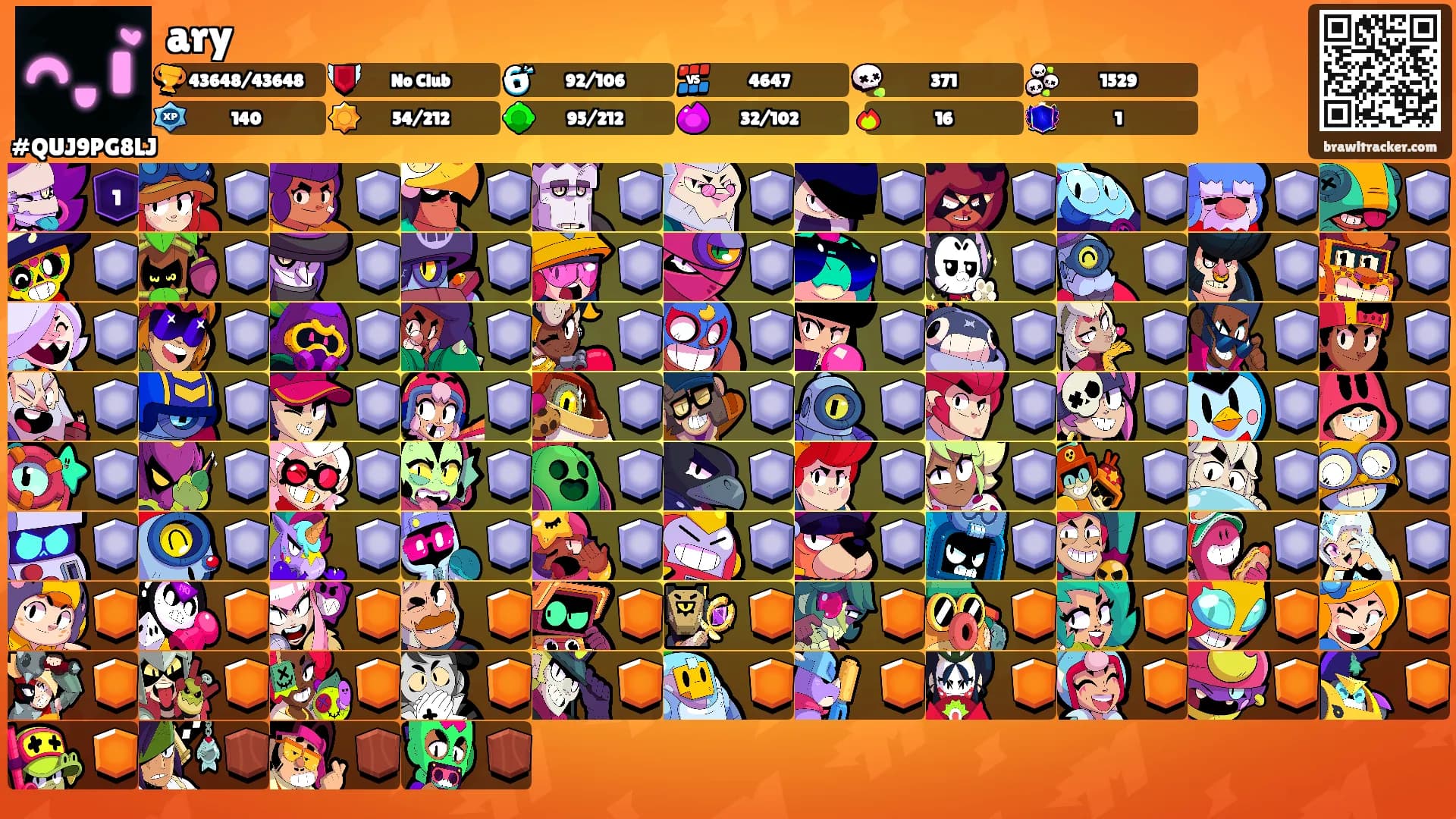 ary's Ranks
