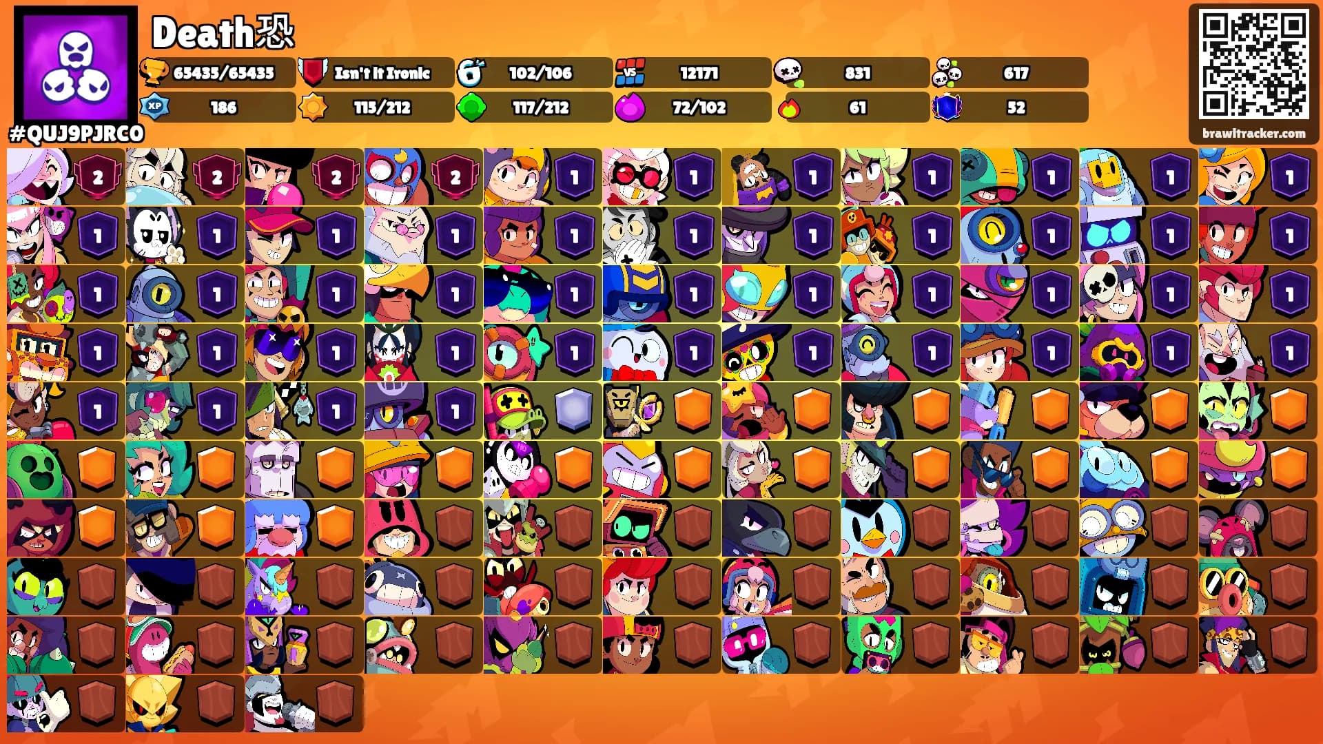 Death恐's Ranks