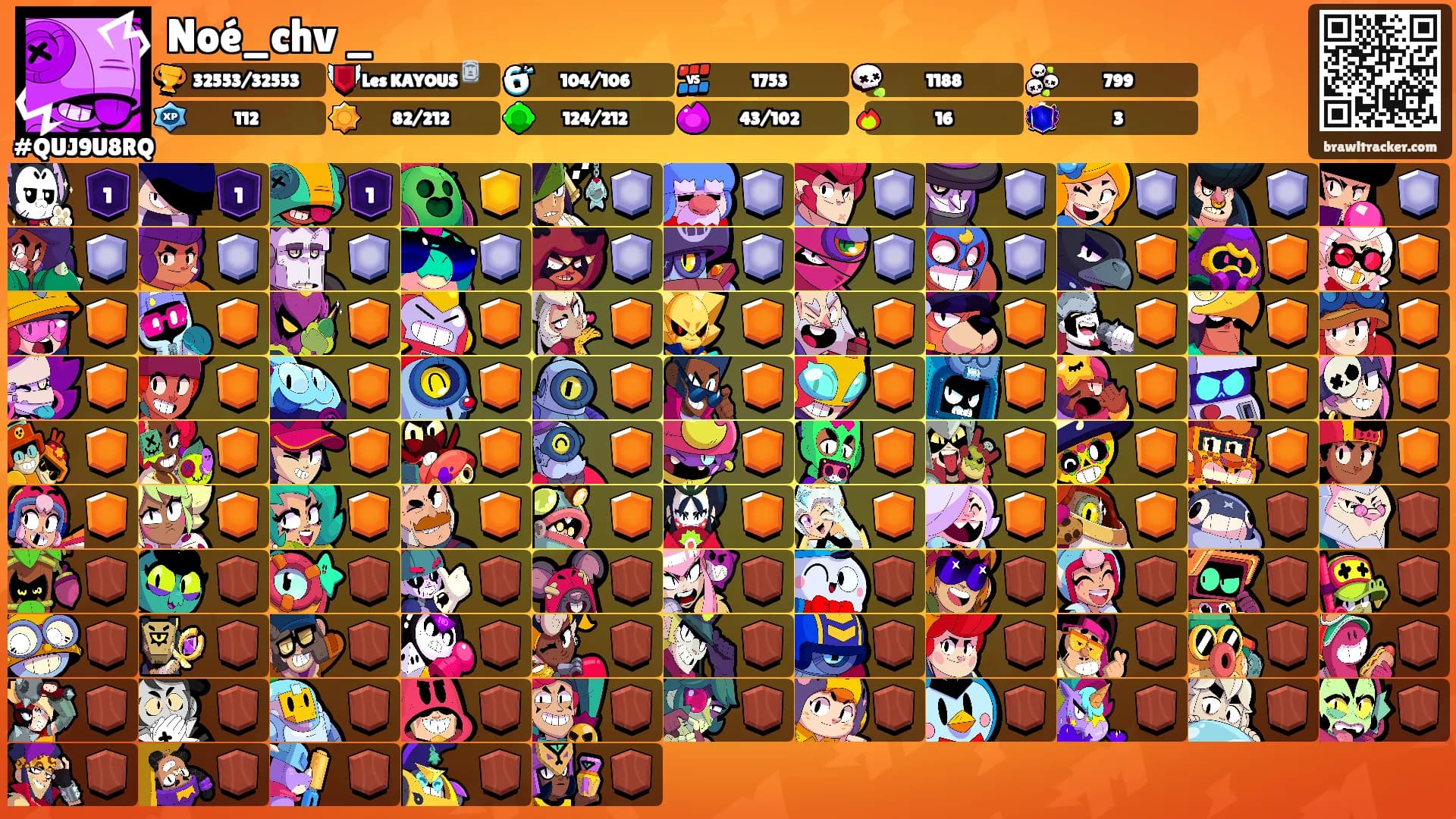 Noé_chv _'s Ranks
