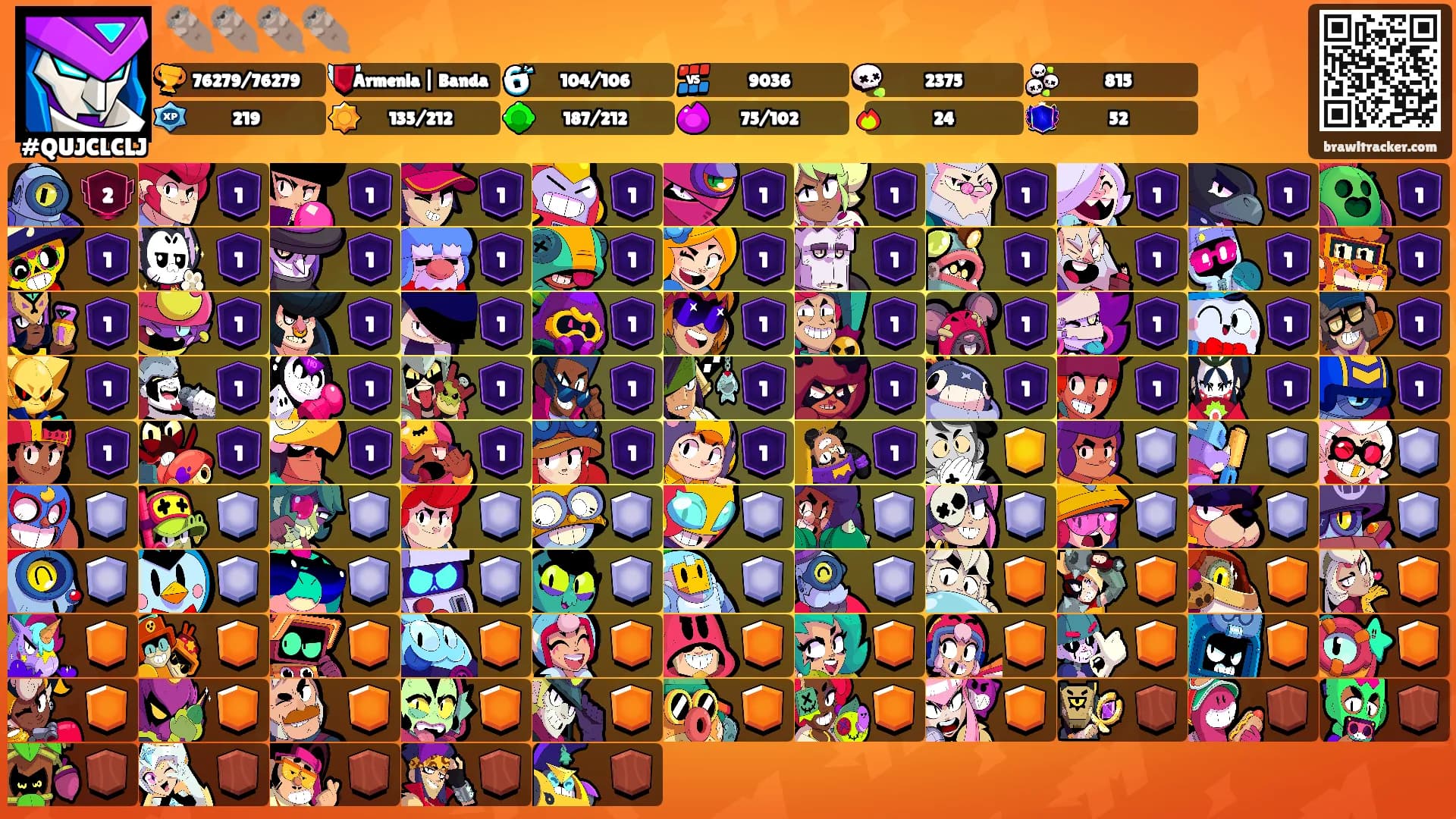 🦦🦦🦦🦦's Ranks