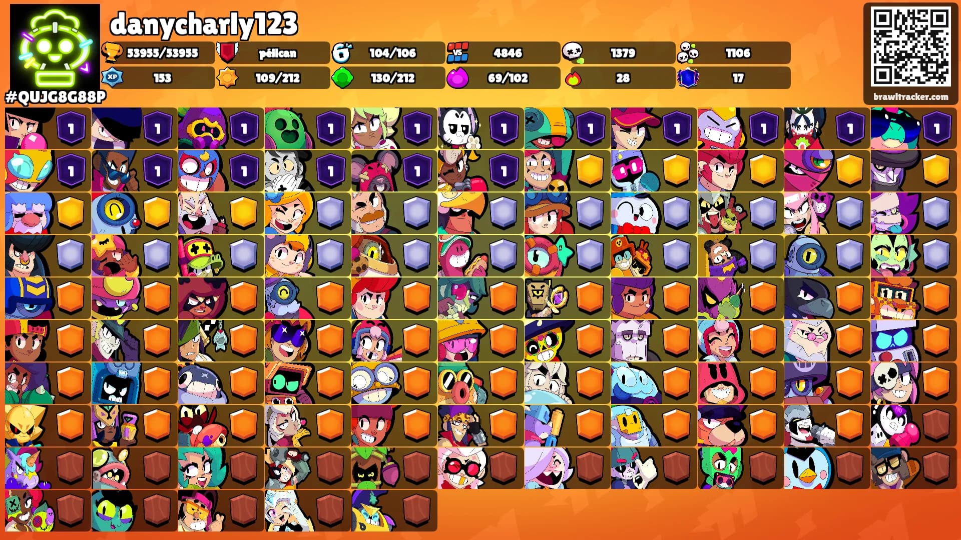 danycharly123's Ranks