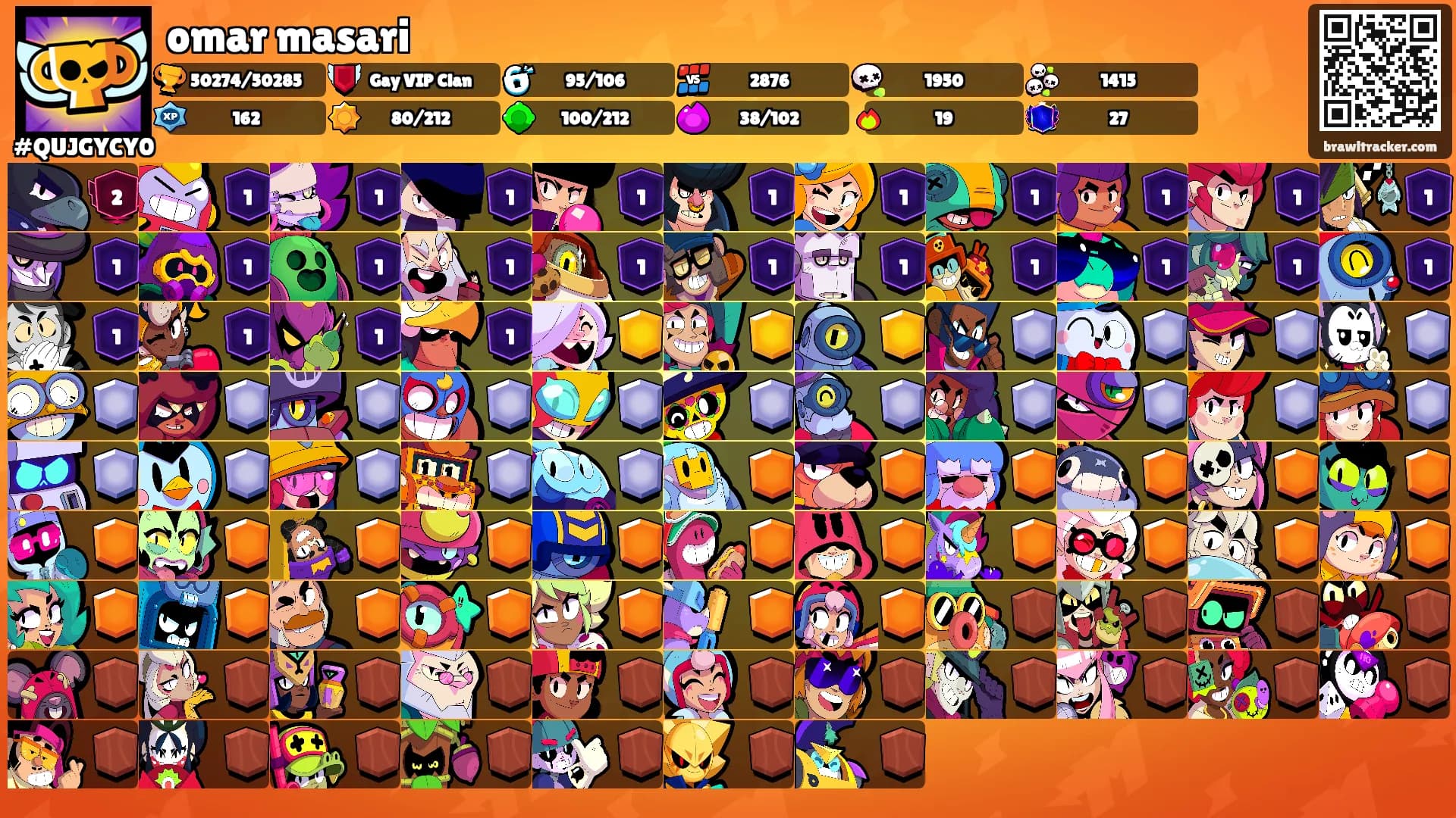 omar masari's Ranks