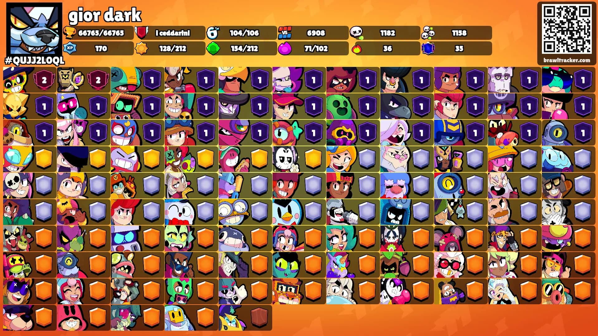 gior dark's Ranks