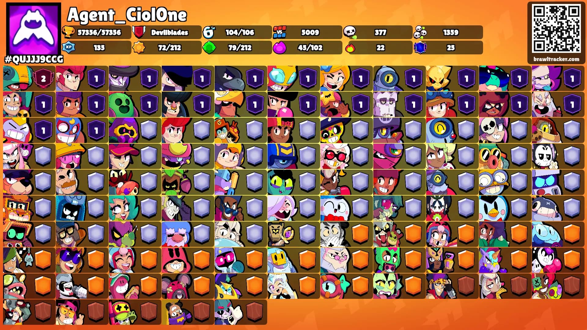 Agent_Ciol0ne's Ranks