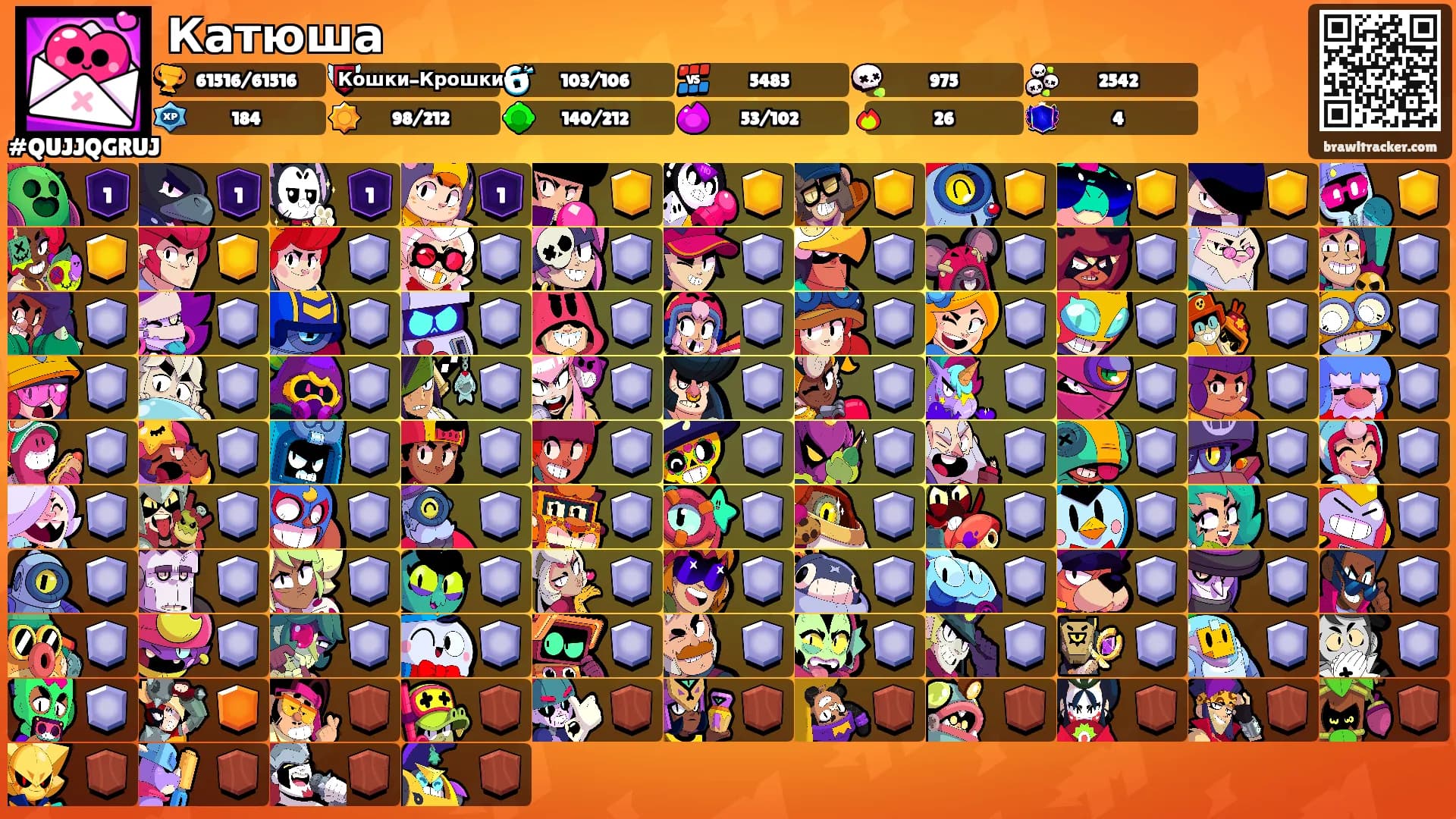 Катюша's Ranks