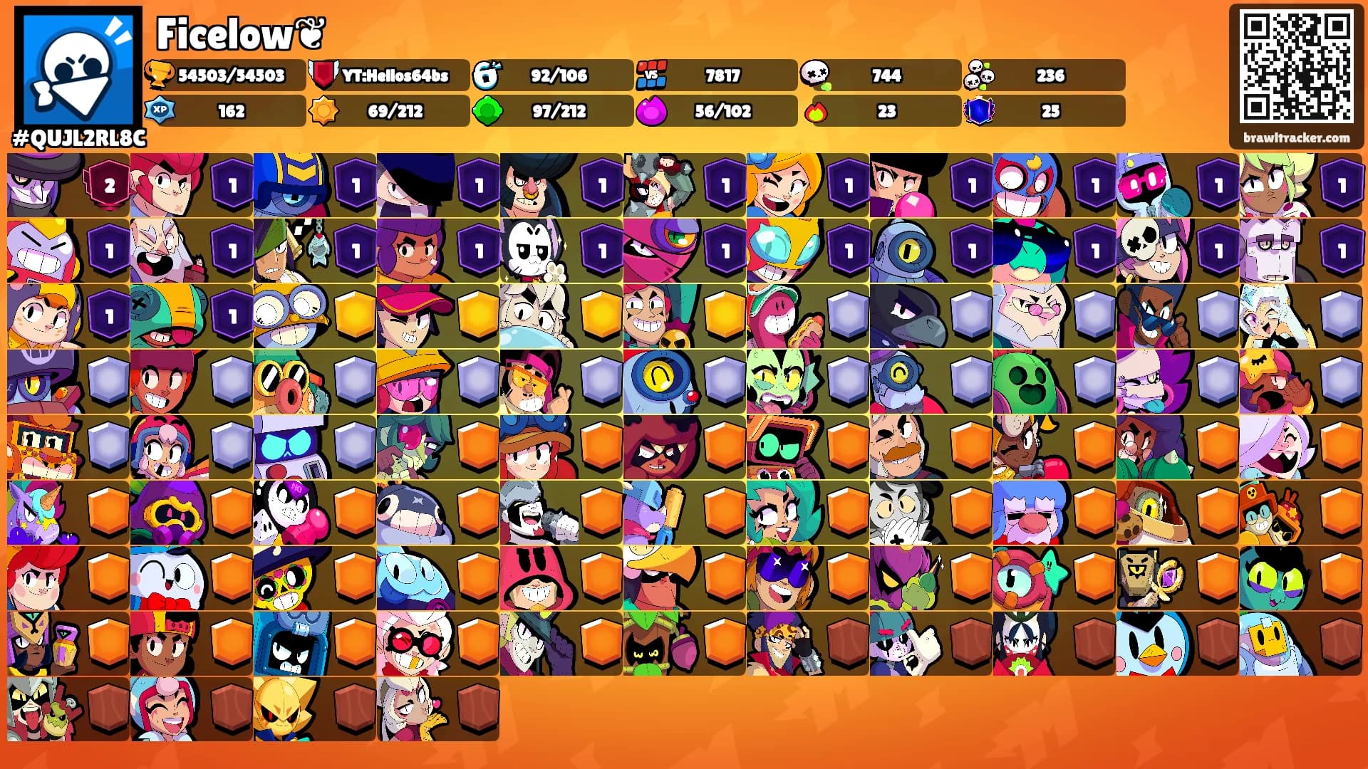 Ficelow❦'s Ranks