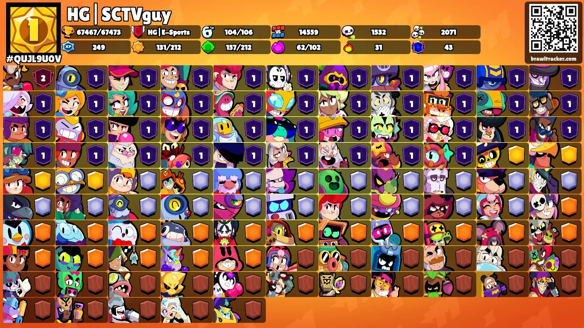 HG|SCTVguy's Ranks