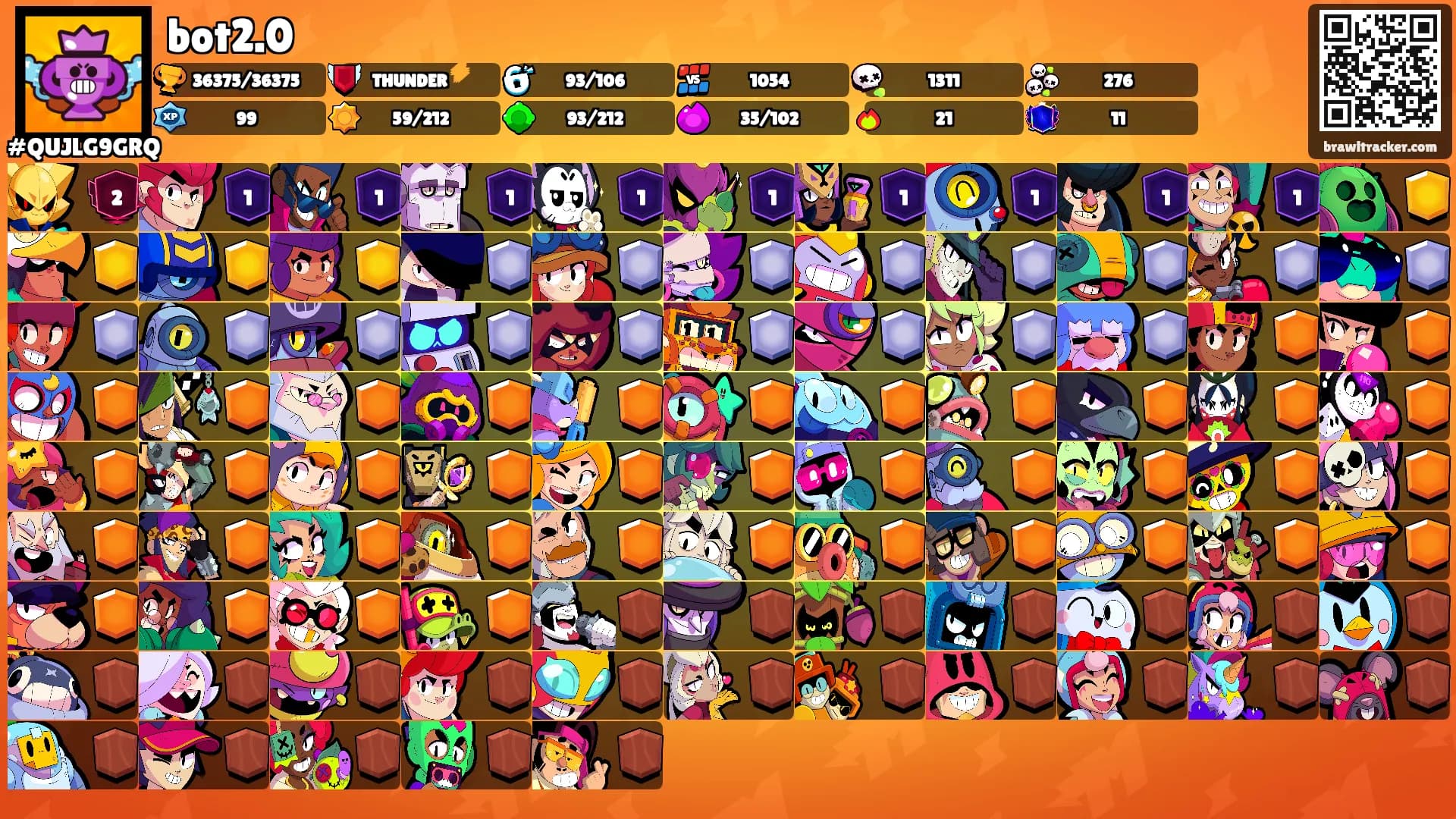bot2.0's Ranks