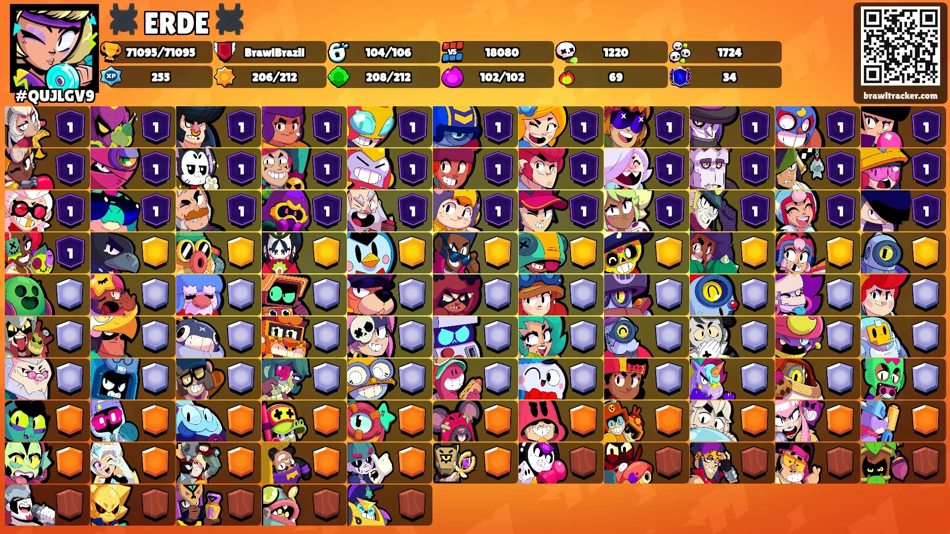 🕷️ ERDE 🕷️'s Ranks