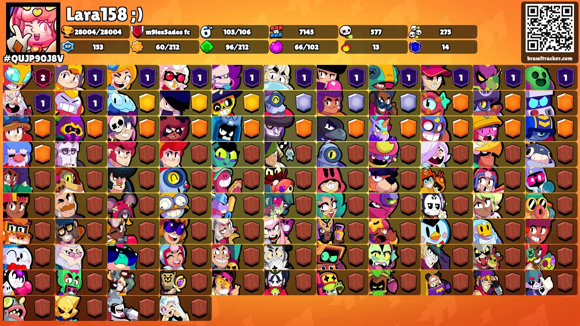 Lara158 ;)'s Ranks