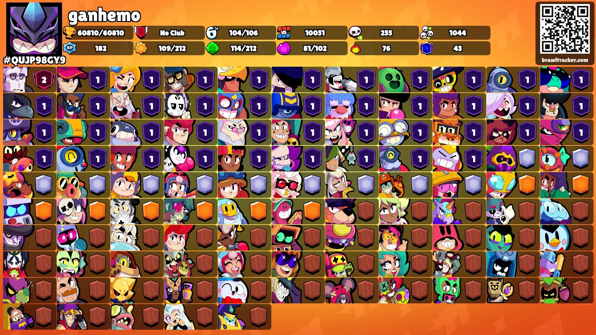 ganhemo's Ranks