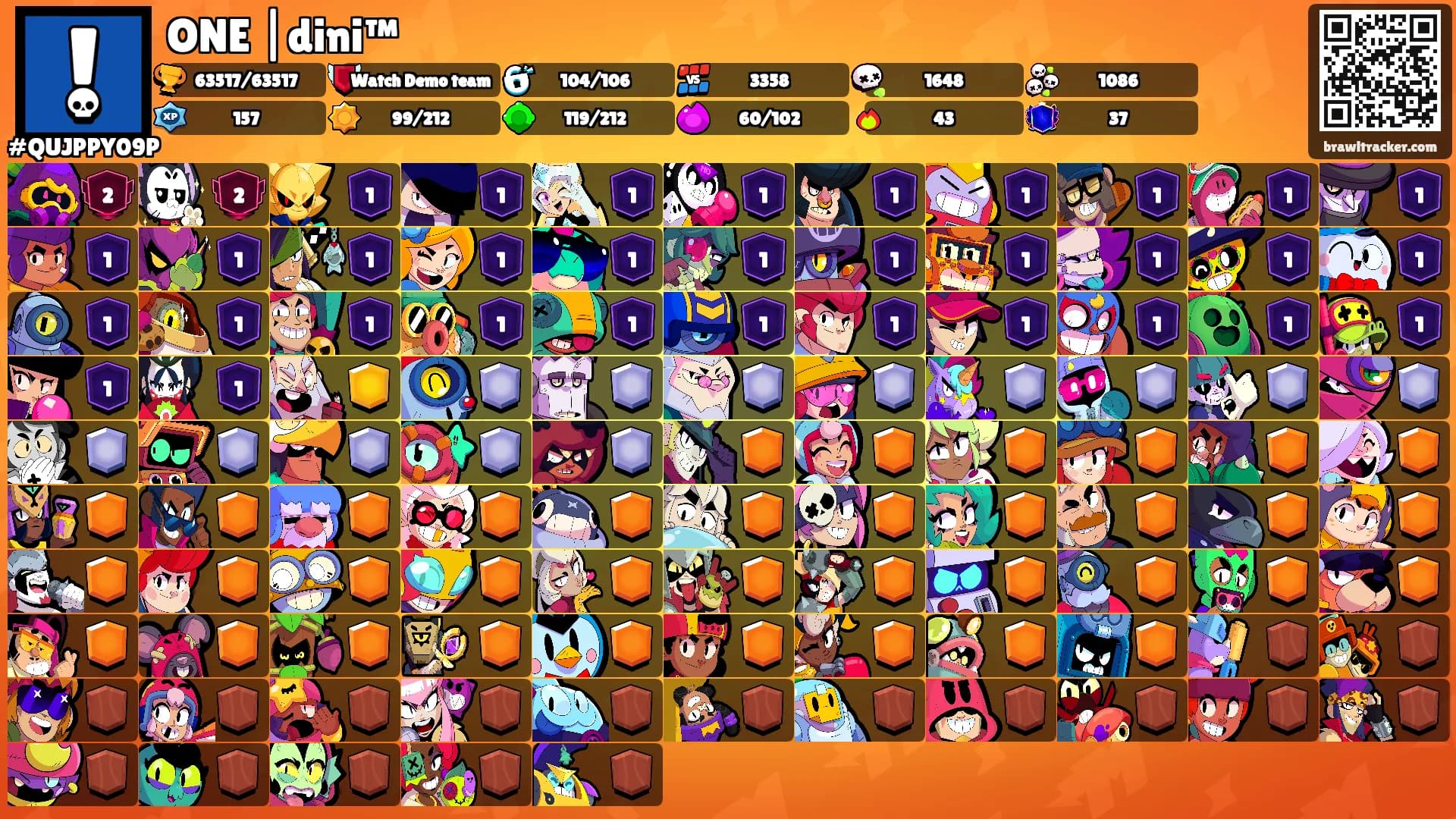 ONE |dini™'s Ranks
