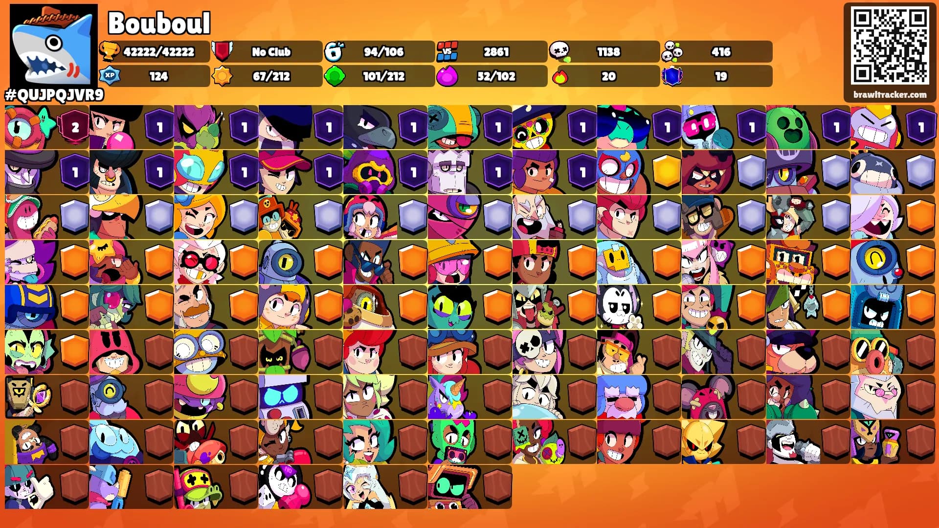 Bouboul's Ranks