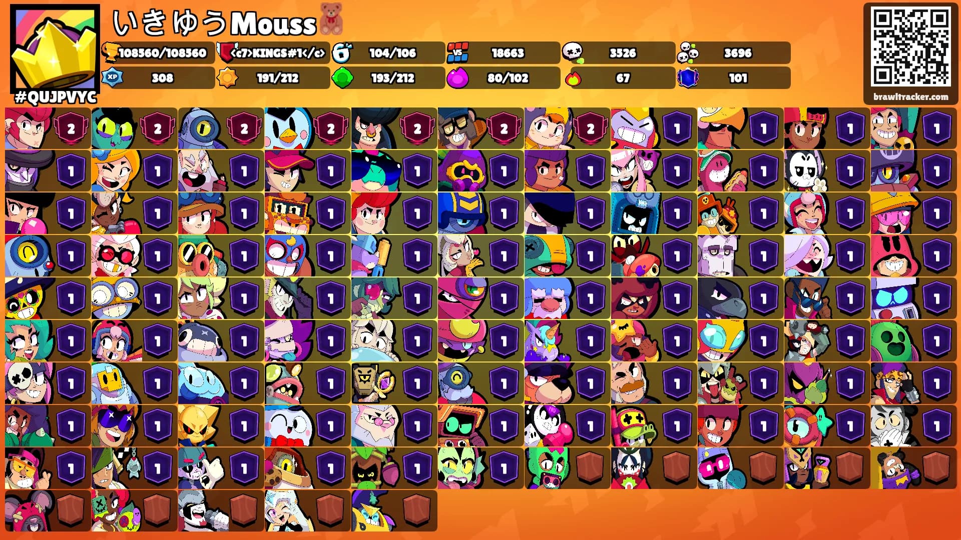 いきゆうMouss🧸's Ranks