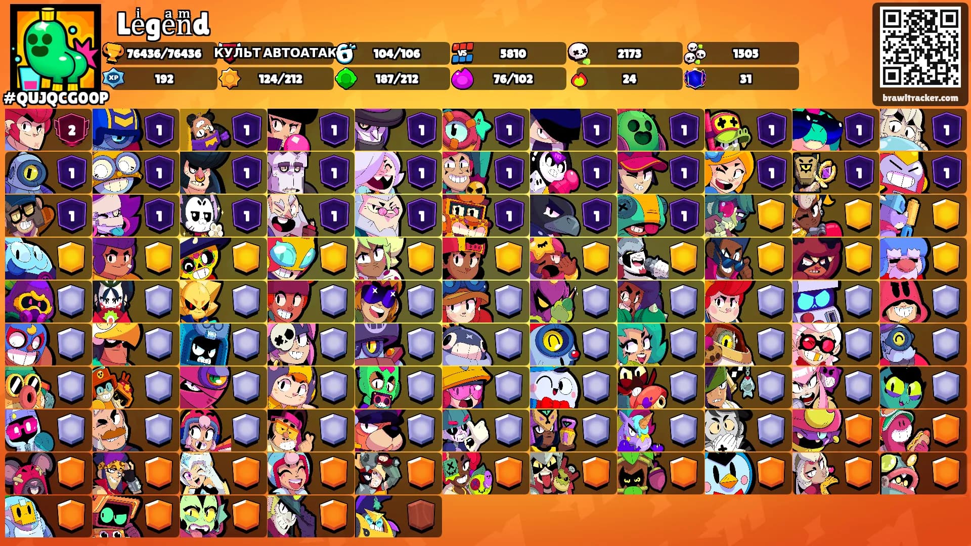 ꧁Leͥgeͣnͫd꧂'s Ranks