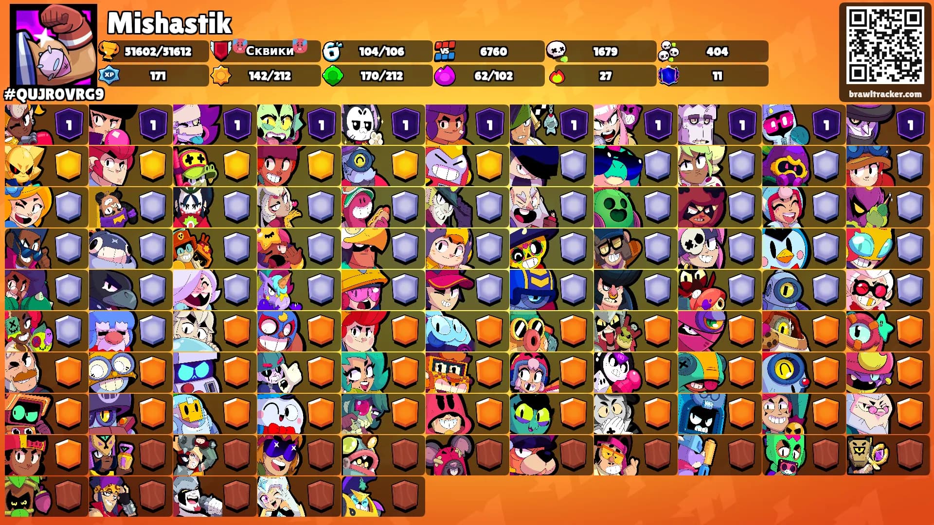 Mishastik's Ranks