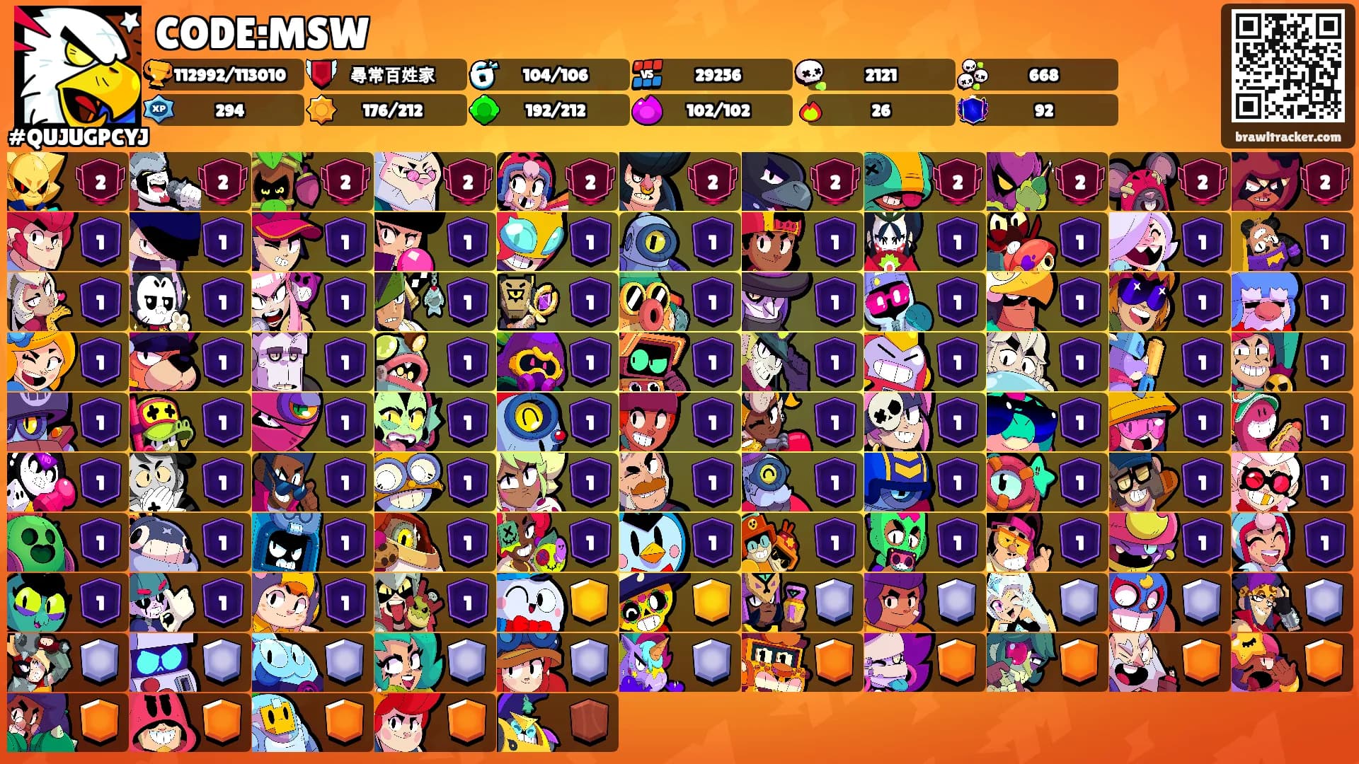 CODE:MSW's Ranks