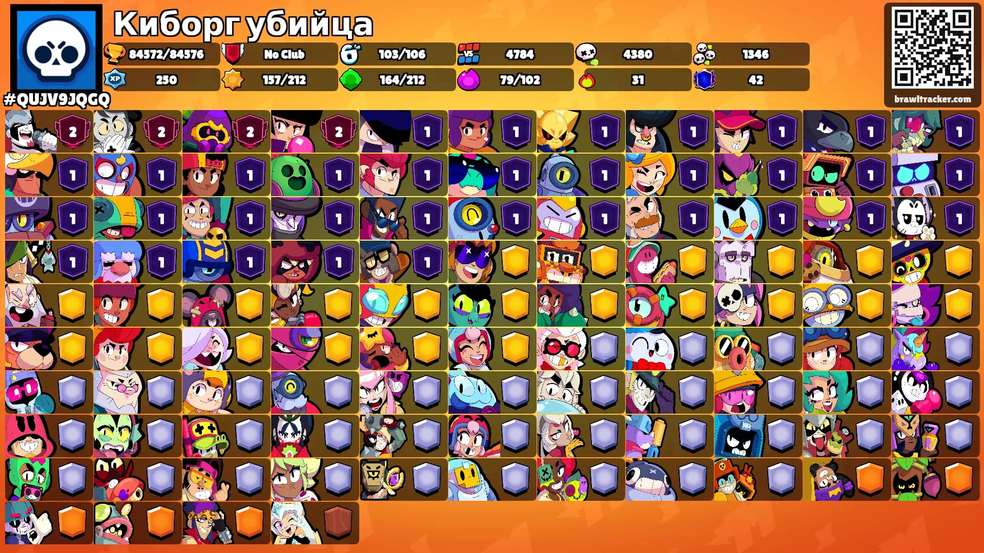 Киборг убийца's Ranks