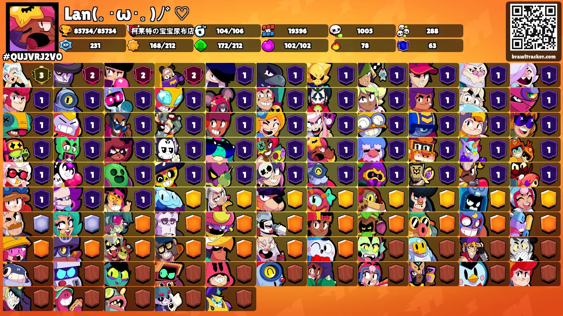 Lan(｡･ω･｡)ﾉﾞ♡'s Ranks