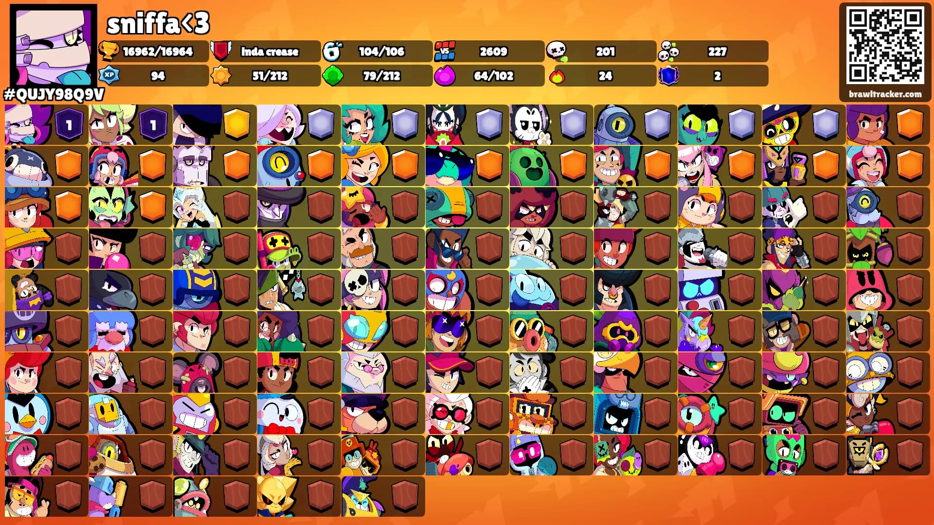 sniffa<3's Ranks