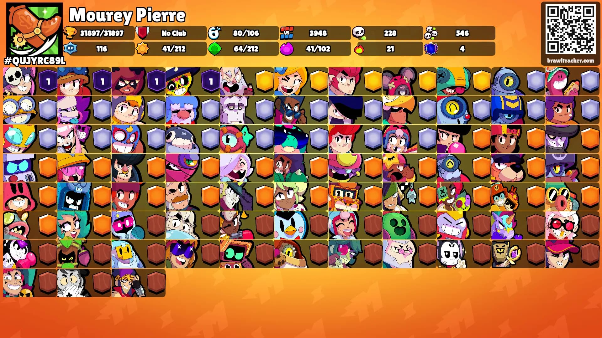 Mourey Pierre's Ranks