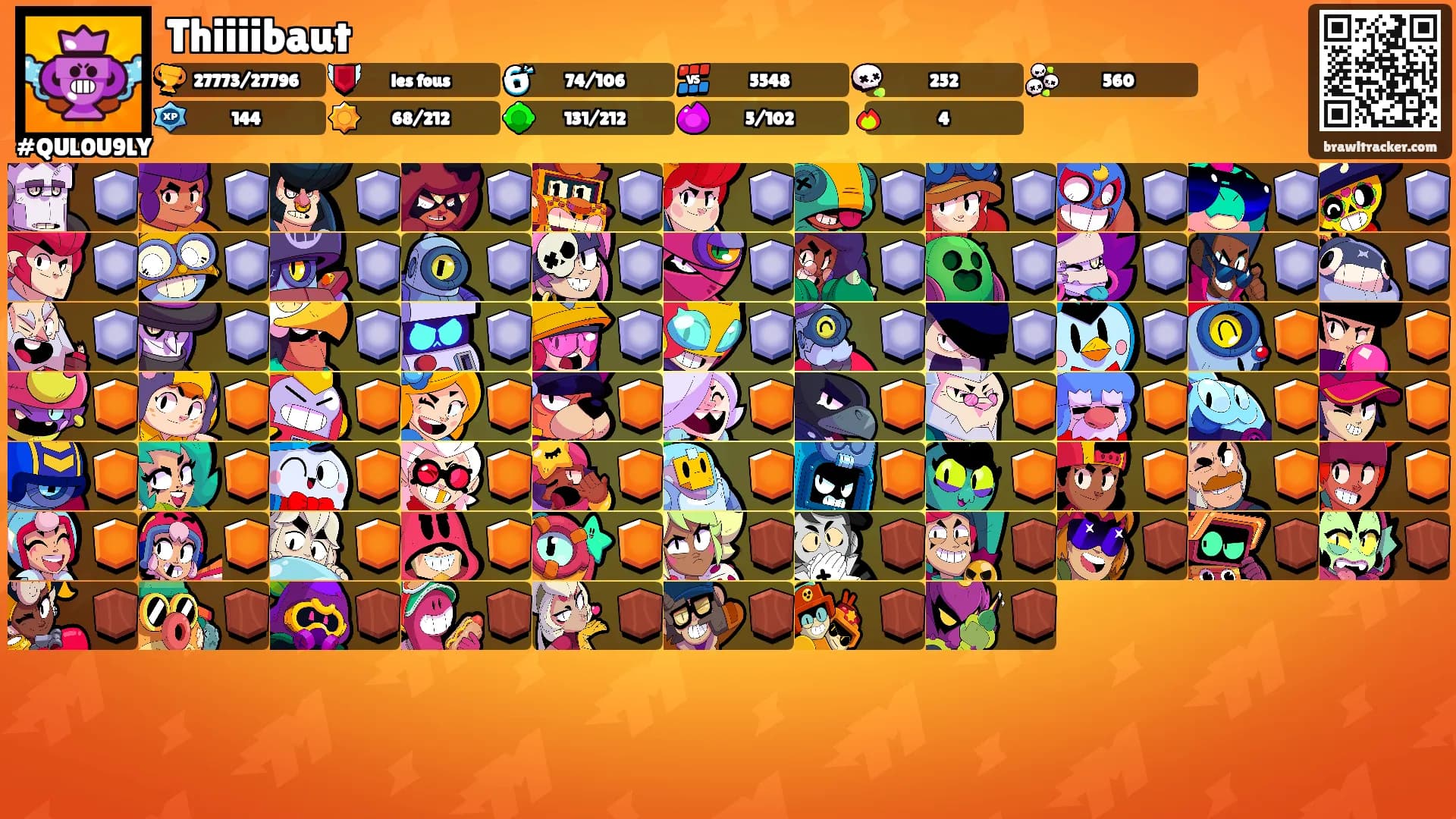 Thiiiibaut's Ranks