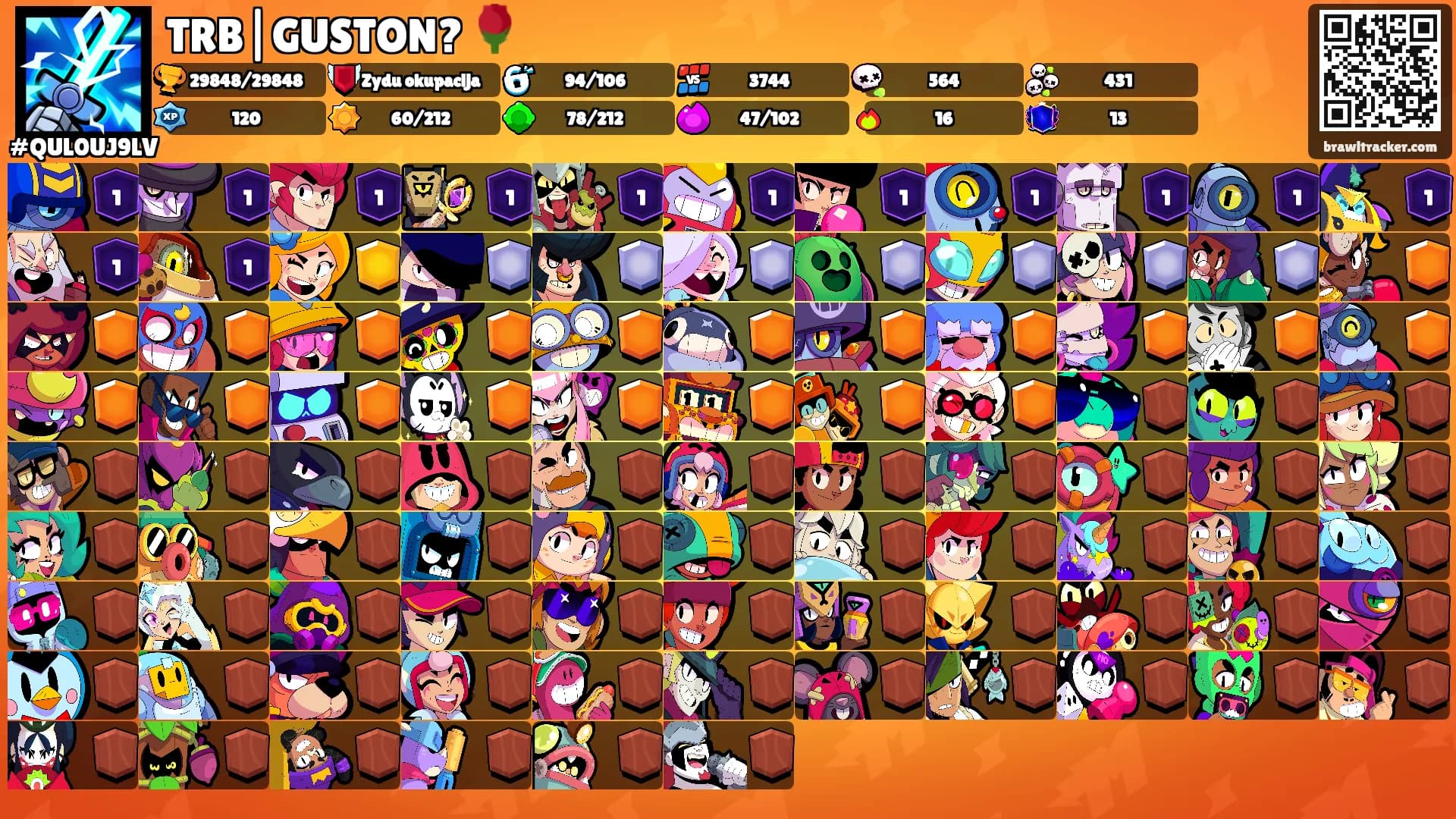 TRB|GUSTON? 🌹's Ranks