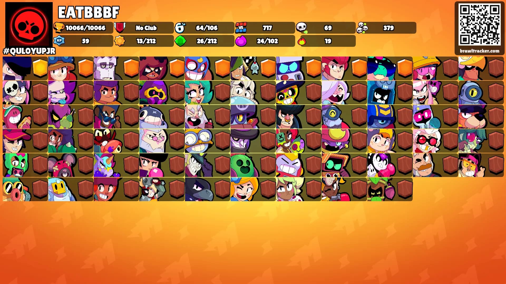 EATBBBF's Ranks