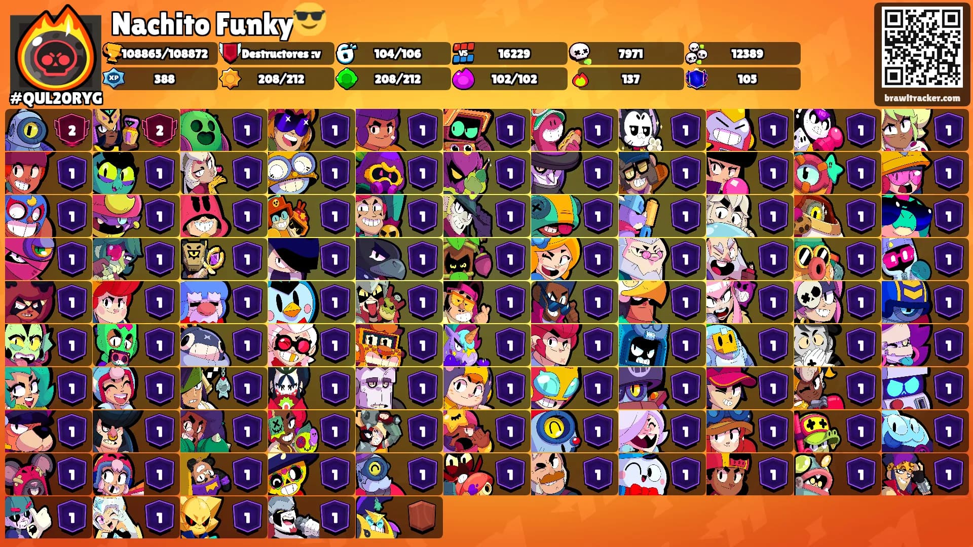 Nachito Funky😎's Ranks