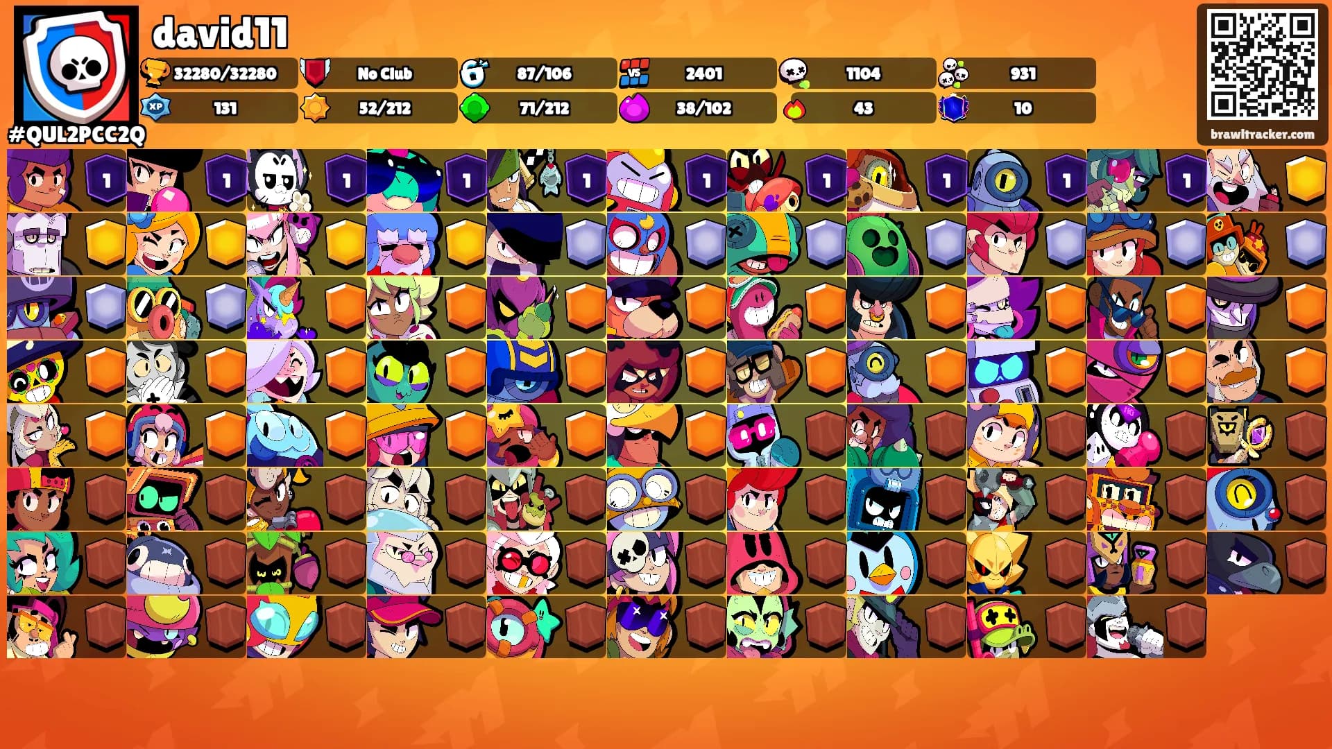 david11's Ranks