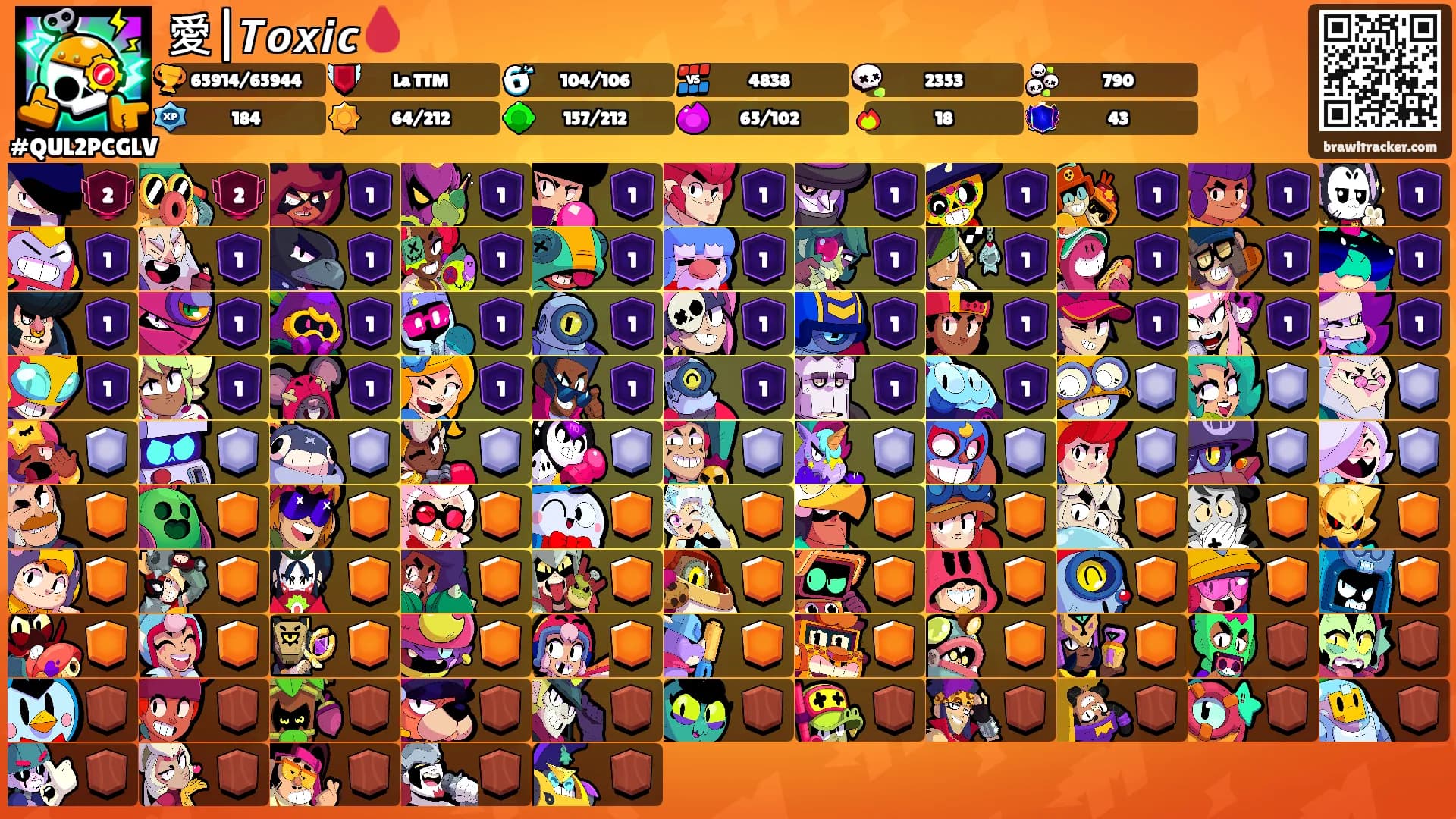 愛|𝙏𝙤𝙭𝙞𝙘🩸's Ranks