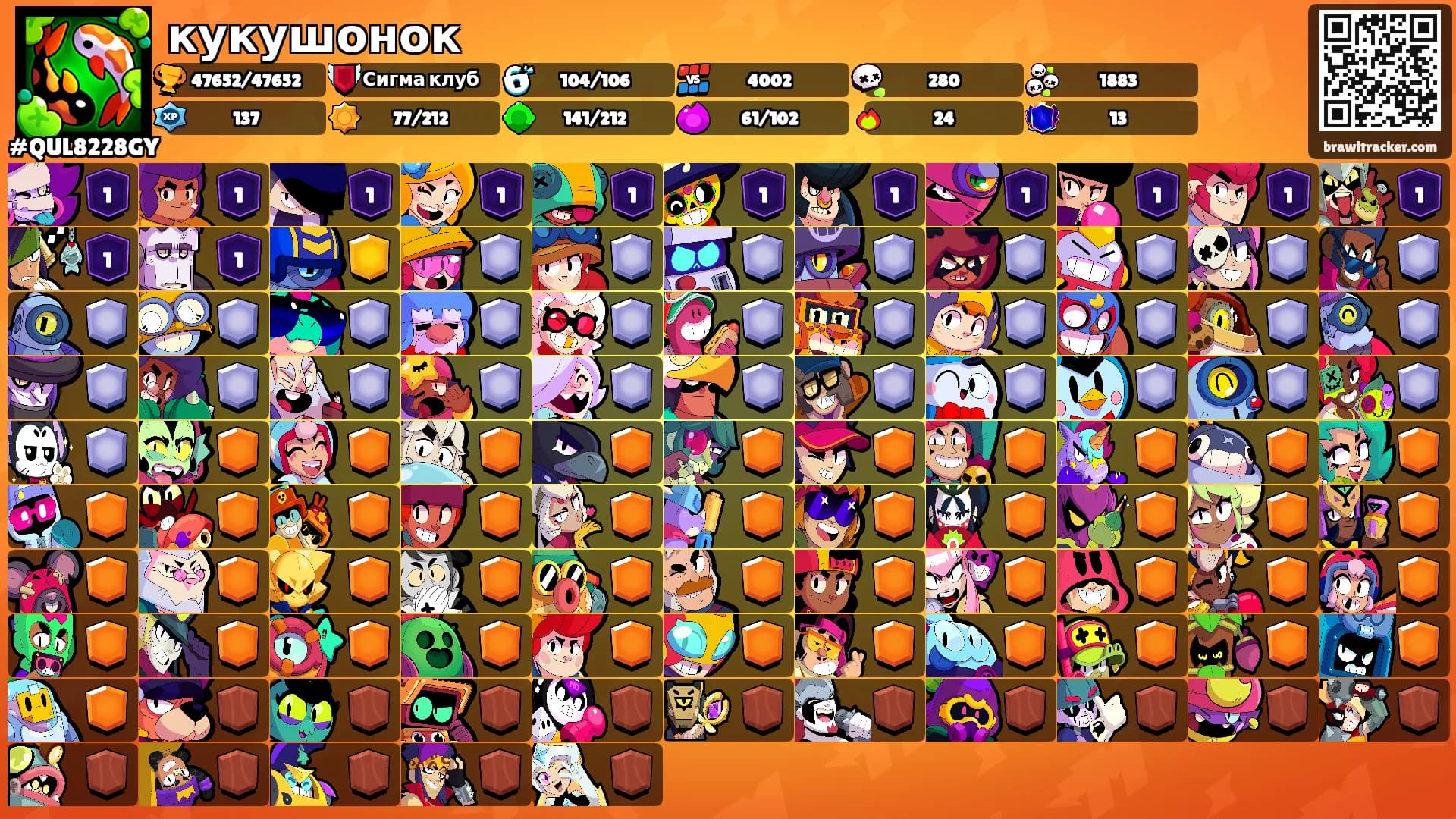 кукушонок's Ranks