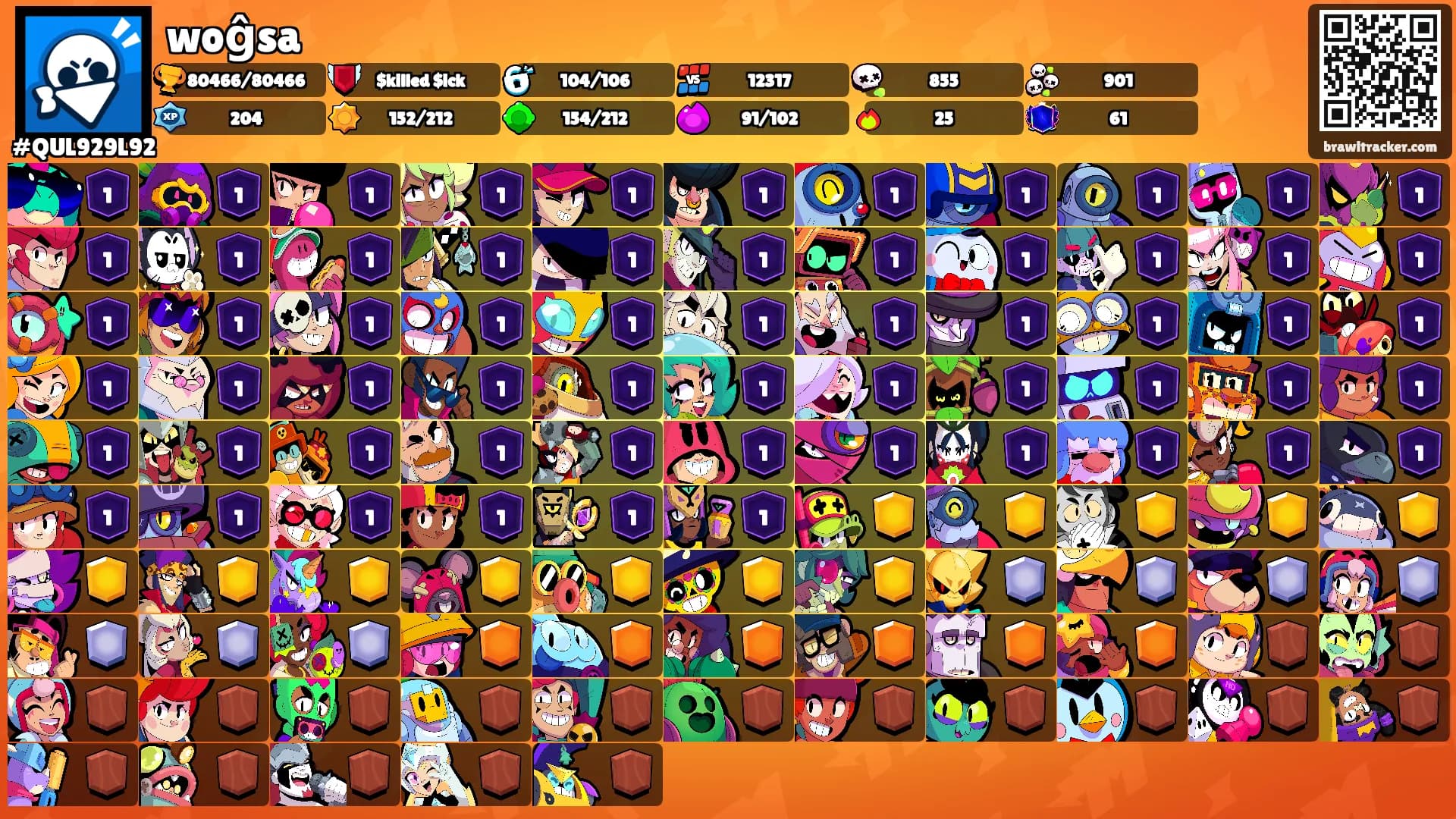 woĝsa's Ranks