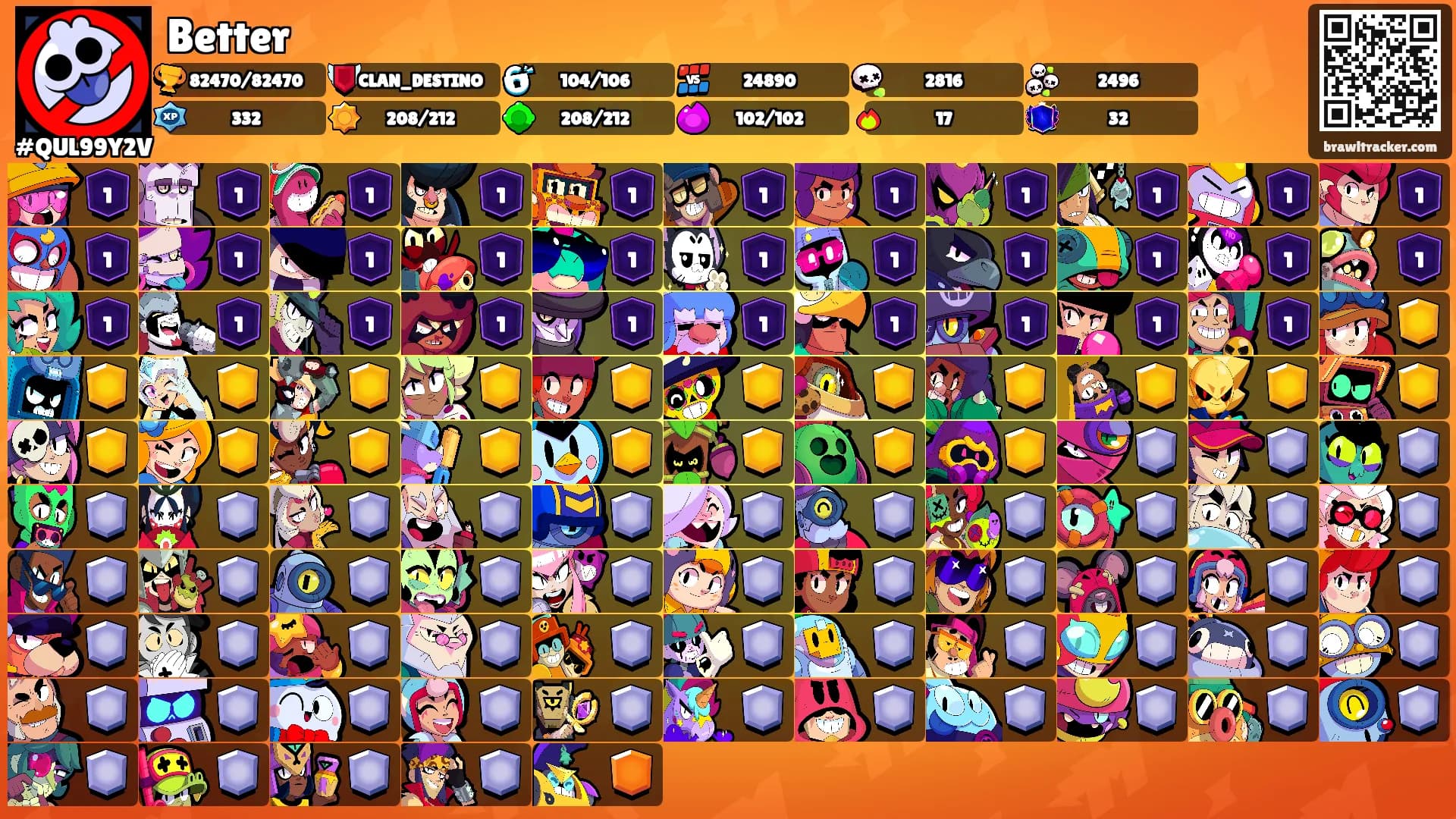 Better's Ranks