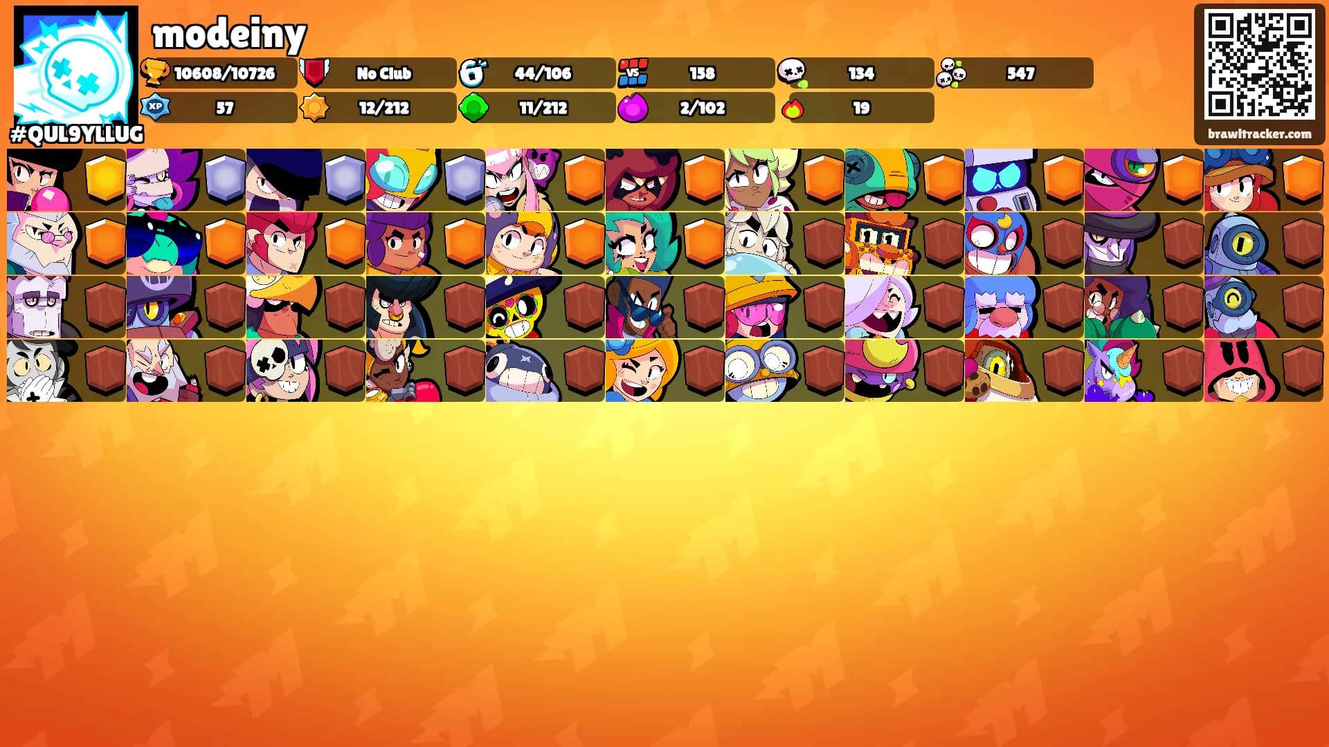 modeiny's Ranks