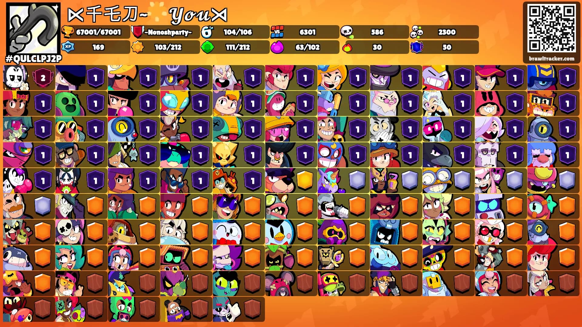 ⋉千乇刀~🌟 𝓨𝓸𝓾⋊'s Ranks