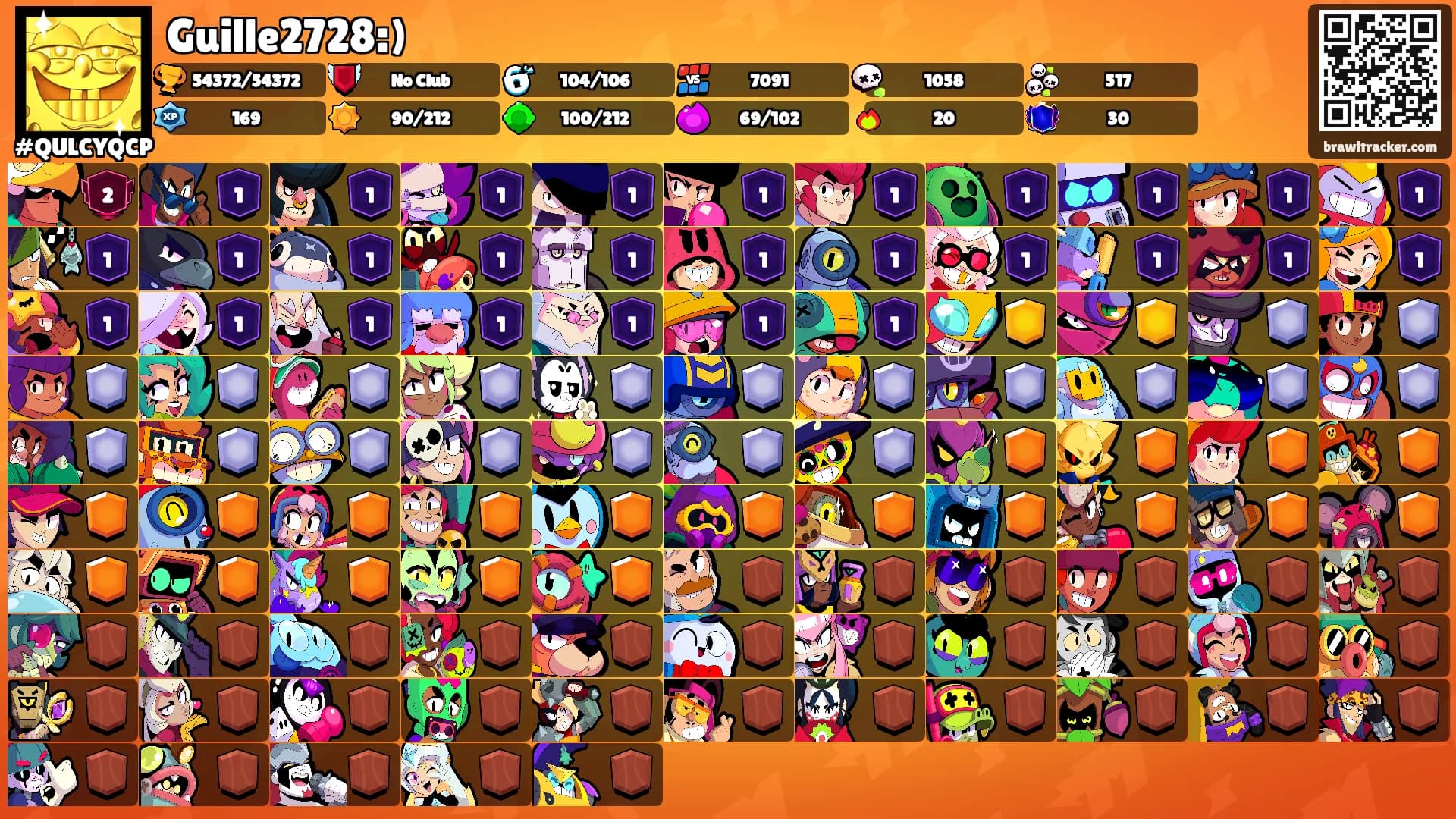 Guille2728:)'s Ranks