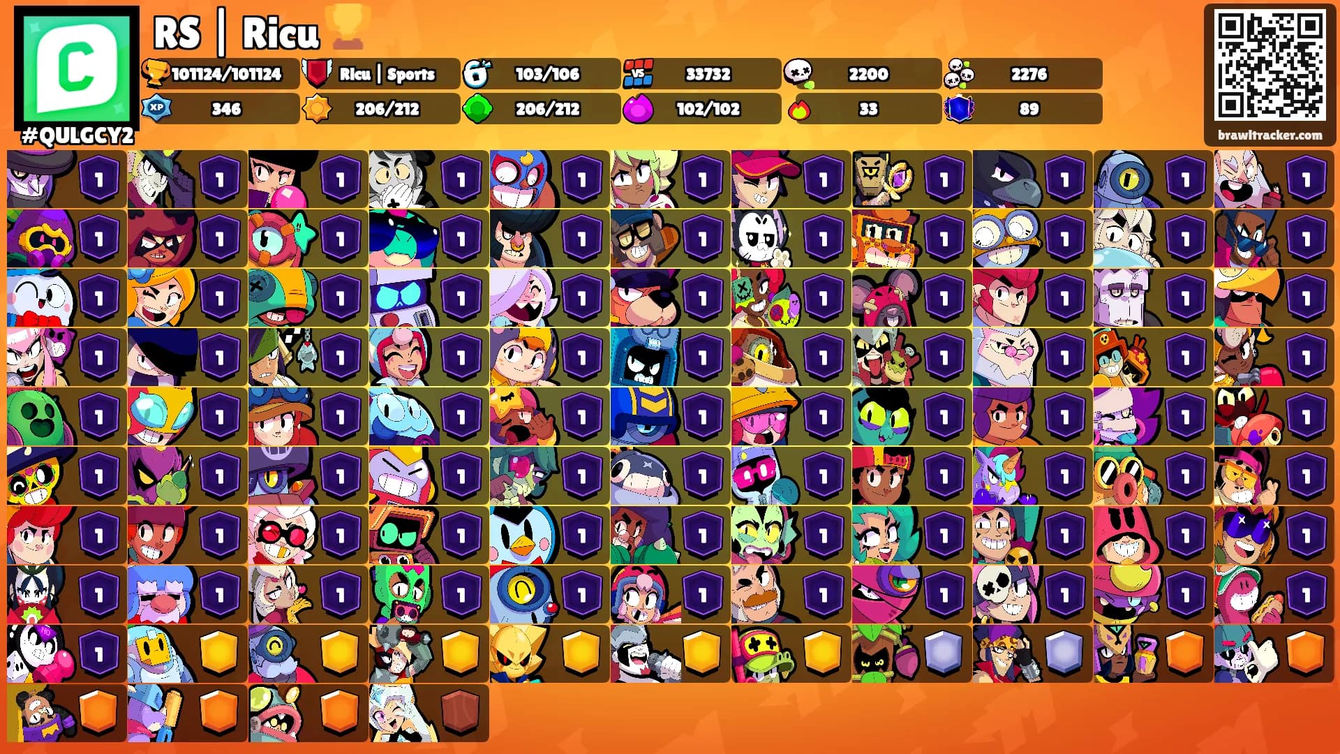 RS | Ricu 🏆's Ranks