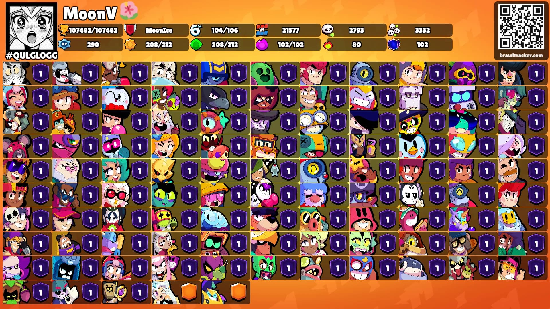 MoonV 🌺's Ranks