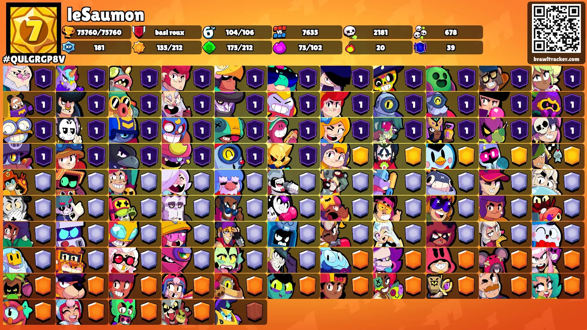 leSaumon's Ranks