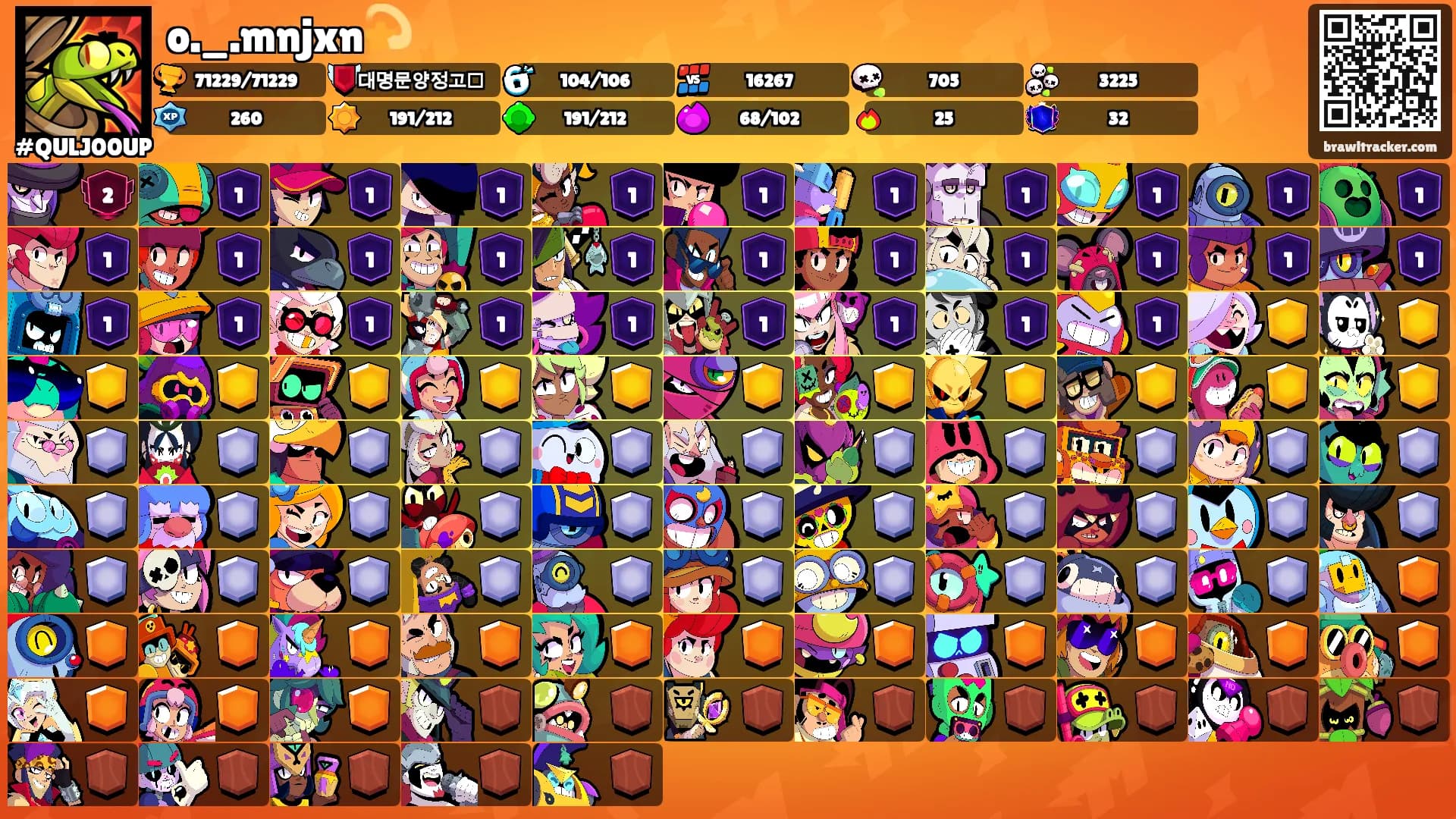 o._.mnjxn💫's Ranks
