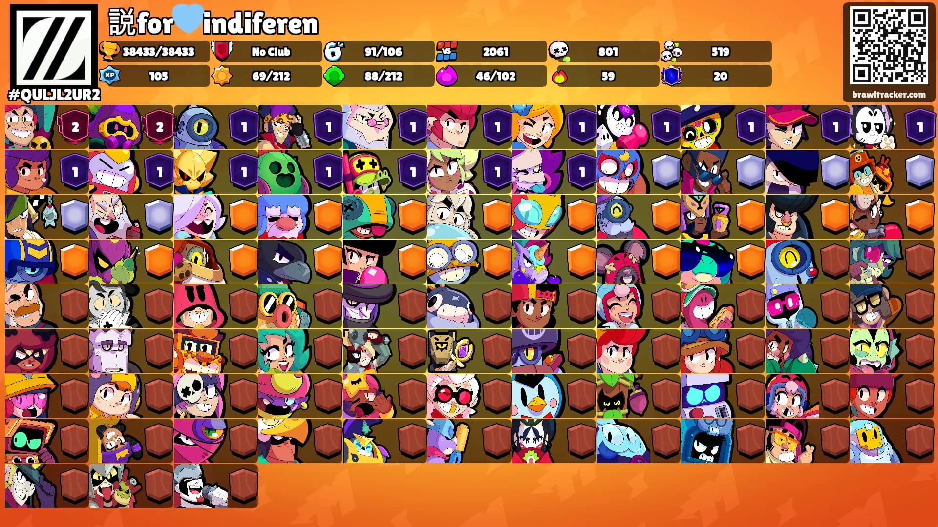 説for🩵indiferen's Ranks