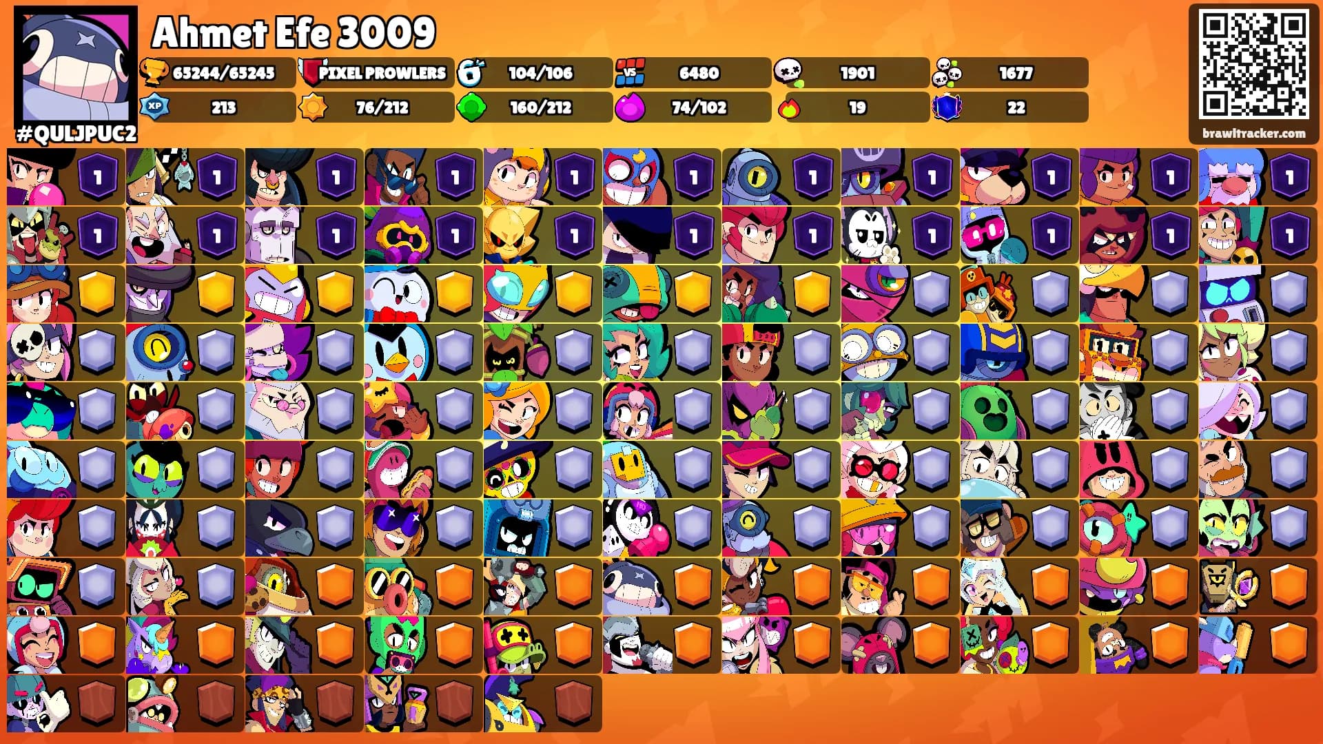 Ahmet Efe 3009's Ranks
