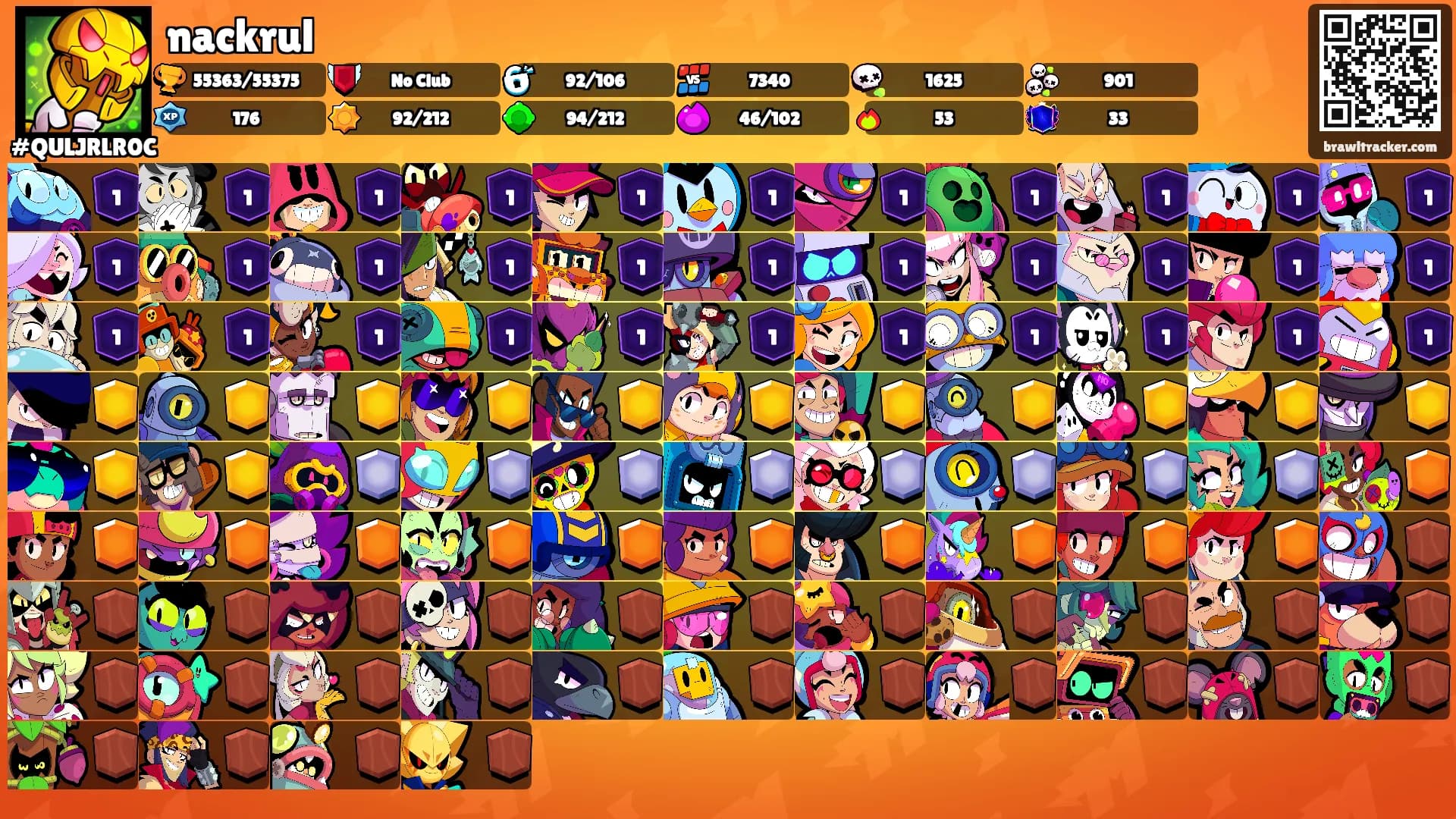 nackrul's Ranks